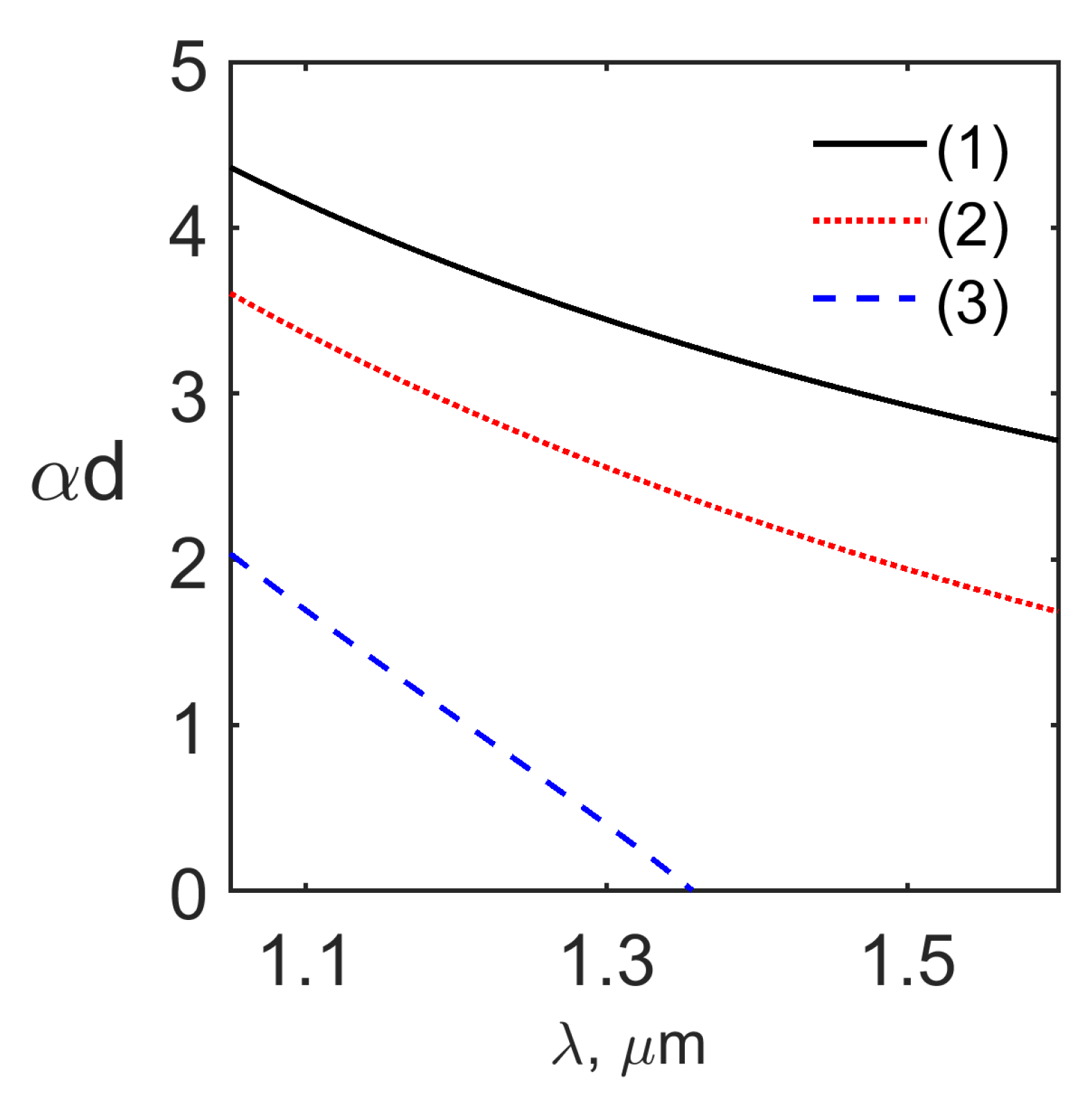 Materials 12 02086 g004 550