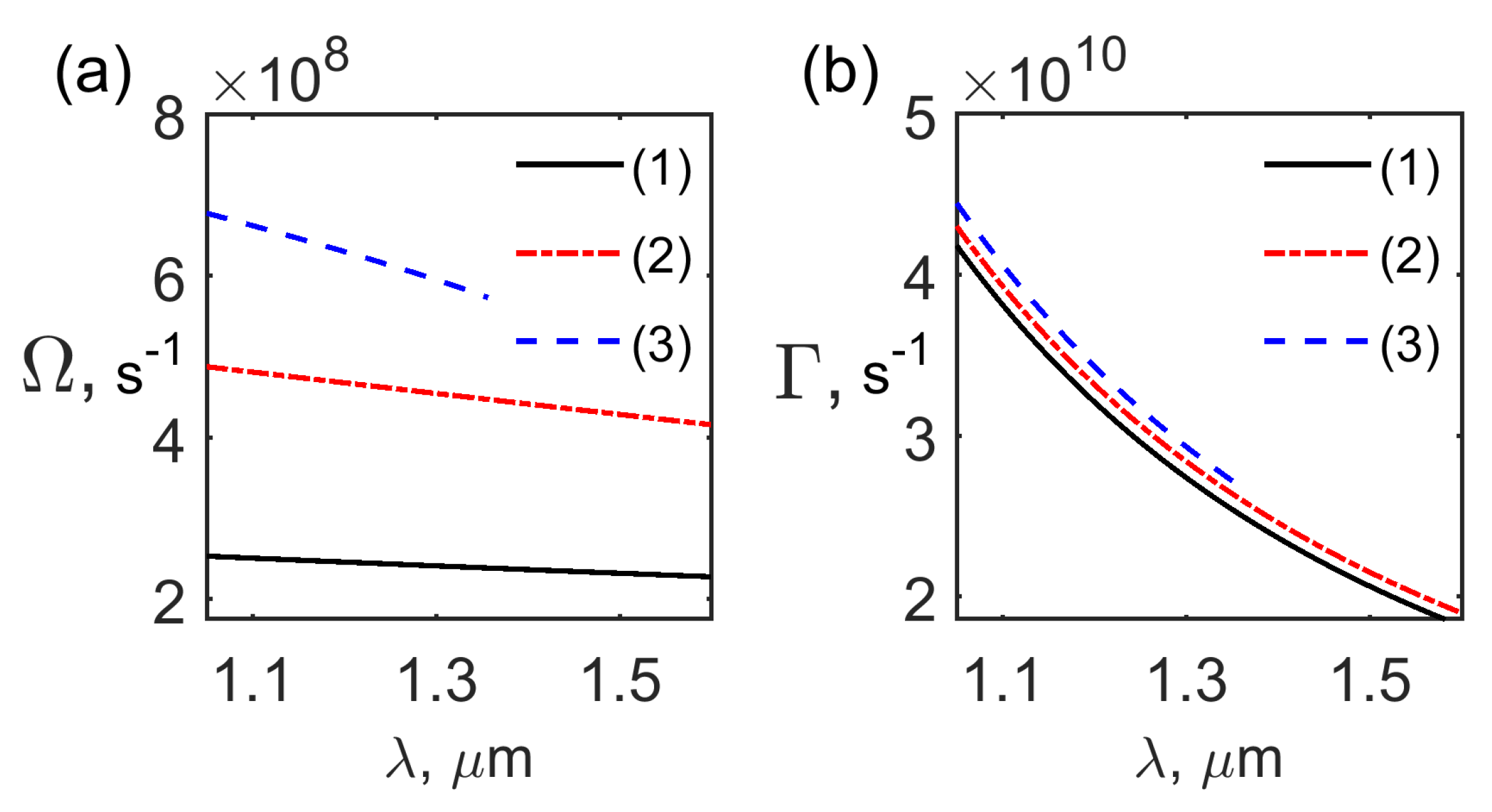 Materials 12 02086 g005 550