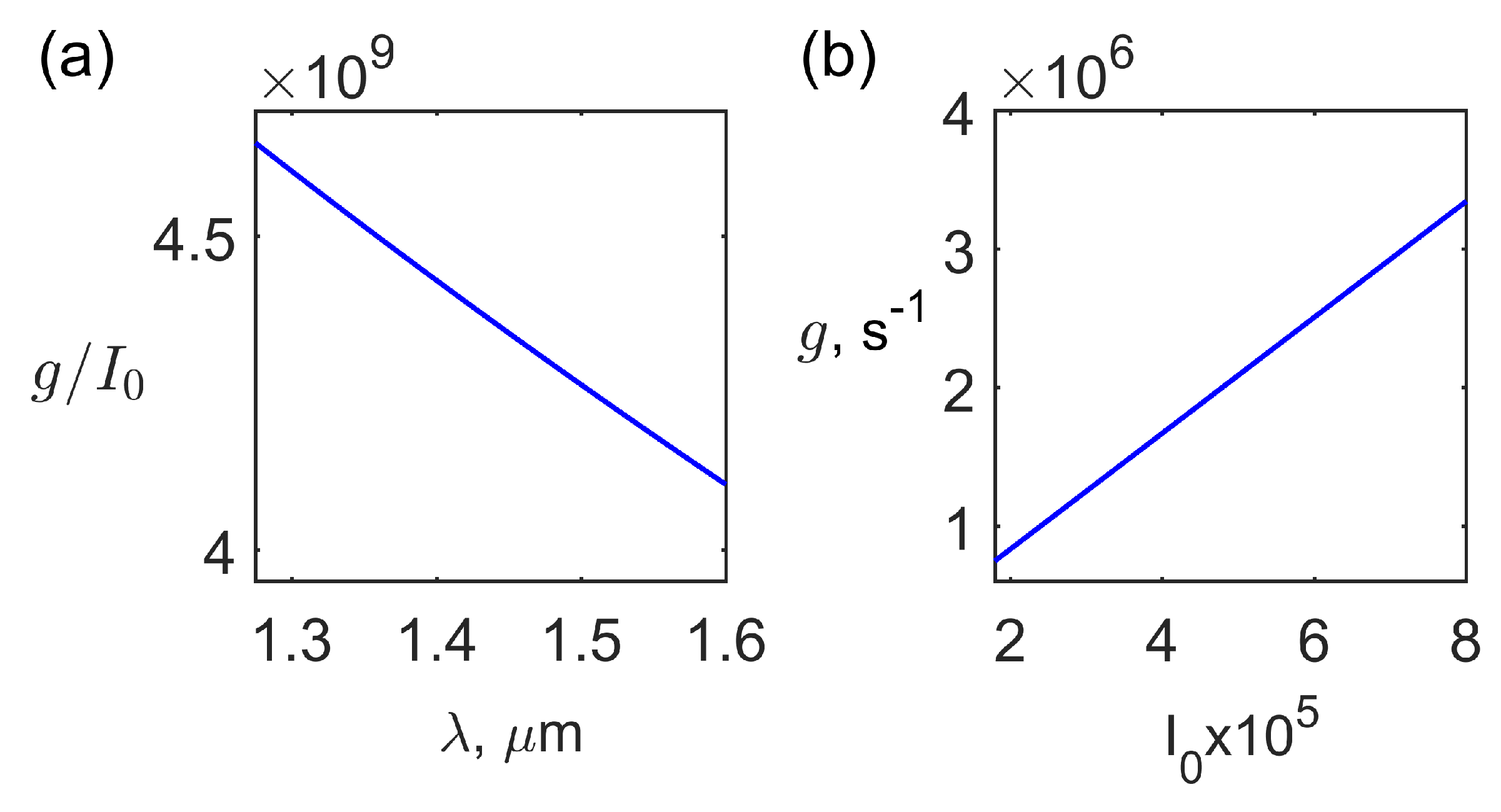 Materials 12 02086 g006 550