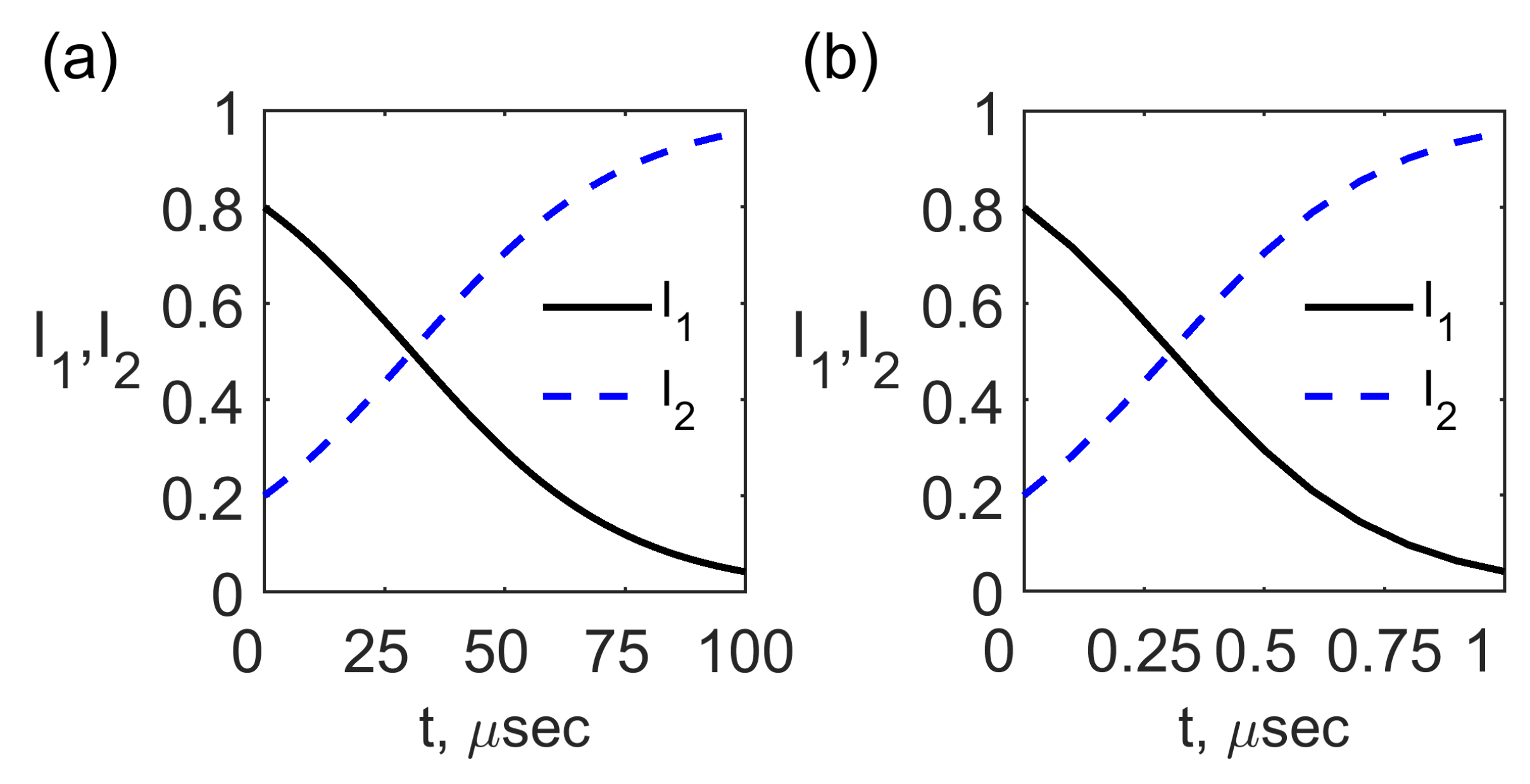 Materials 12 02086 g007 550
