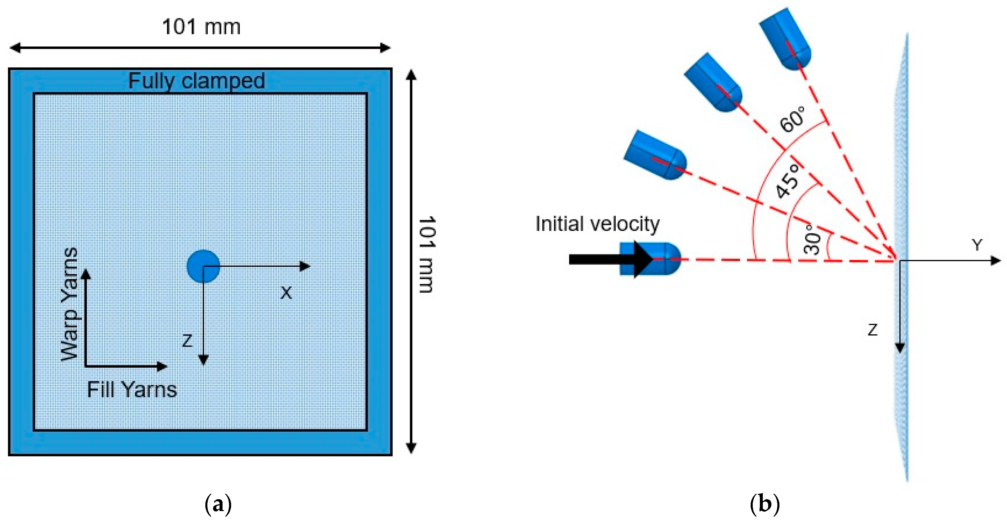 Materials 12 02087 g002 Materials 12 02087 g002