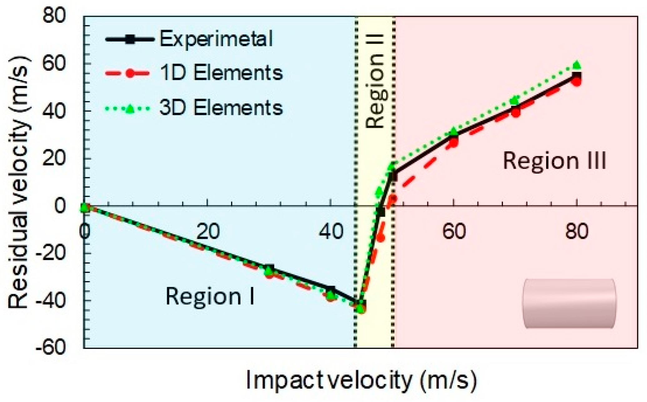 Materials 12 02087 g004 Materials 12 02087 g004