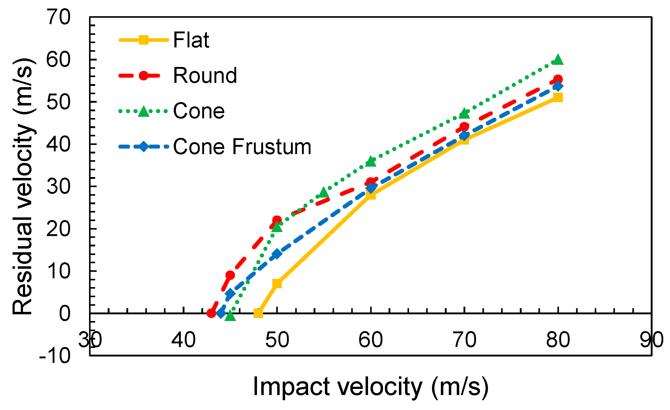 Materials 12 02087 g007 Materials 12 02087 g007