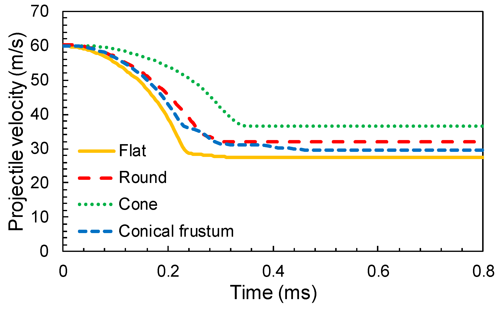 Materials 12 02087 g008 Materials 12 02087 g008