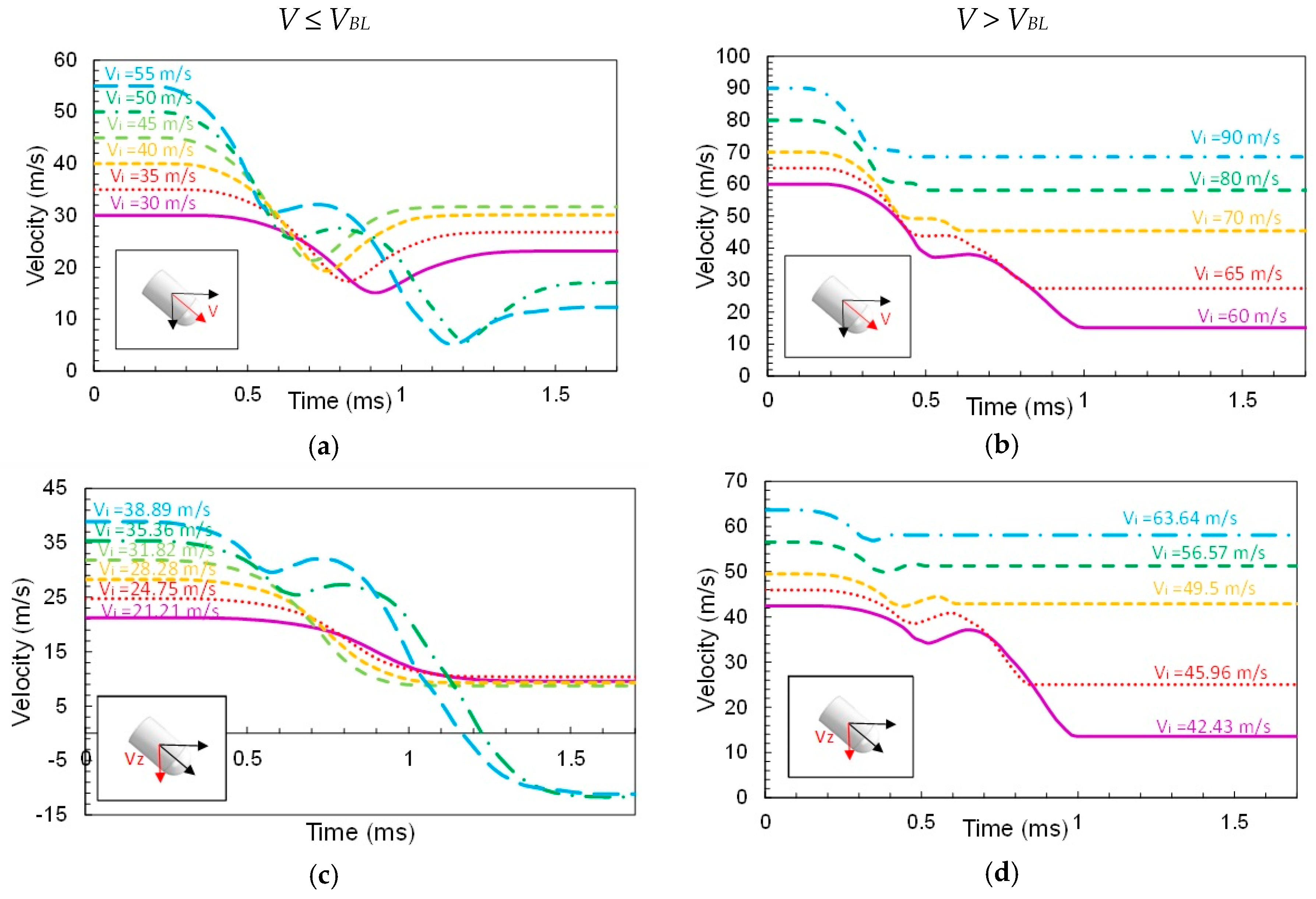 Materials 12 02087 g011a Materials 12 02087 g011a