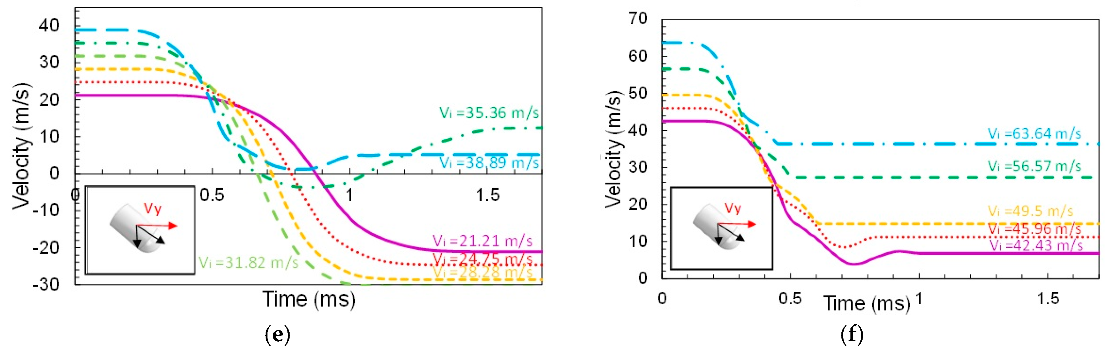 Materials 12 02087 g011b Materials 12 02087 g011b
