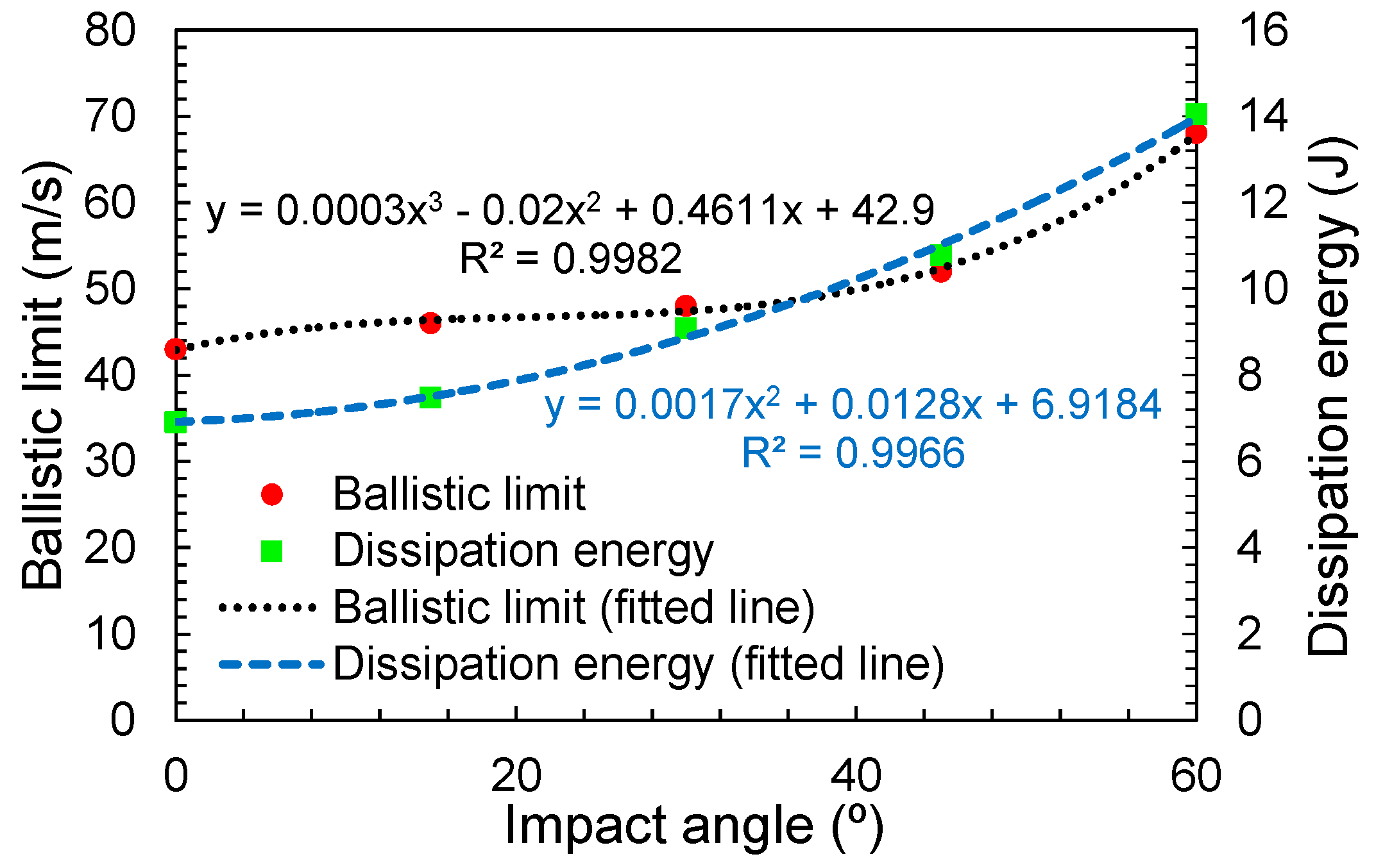 Materials 12 02087 g014 Materials 12 02087 g014