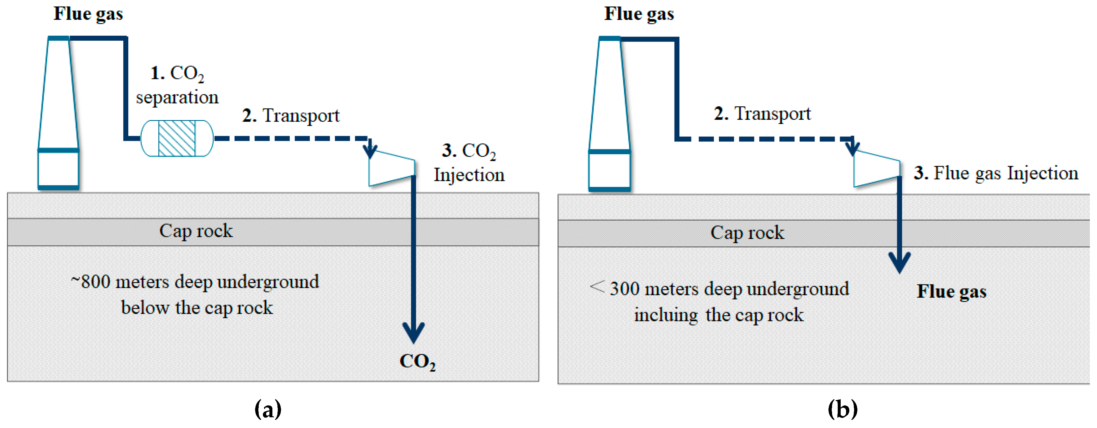 Materials 12 02088 g001
