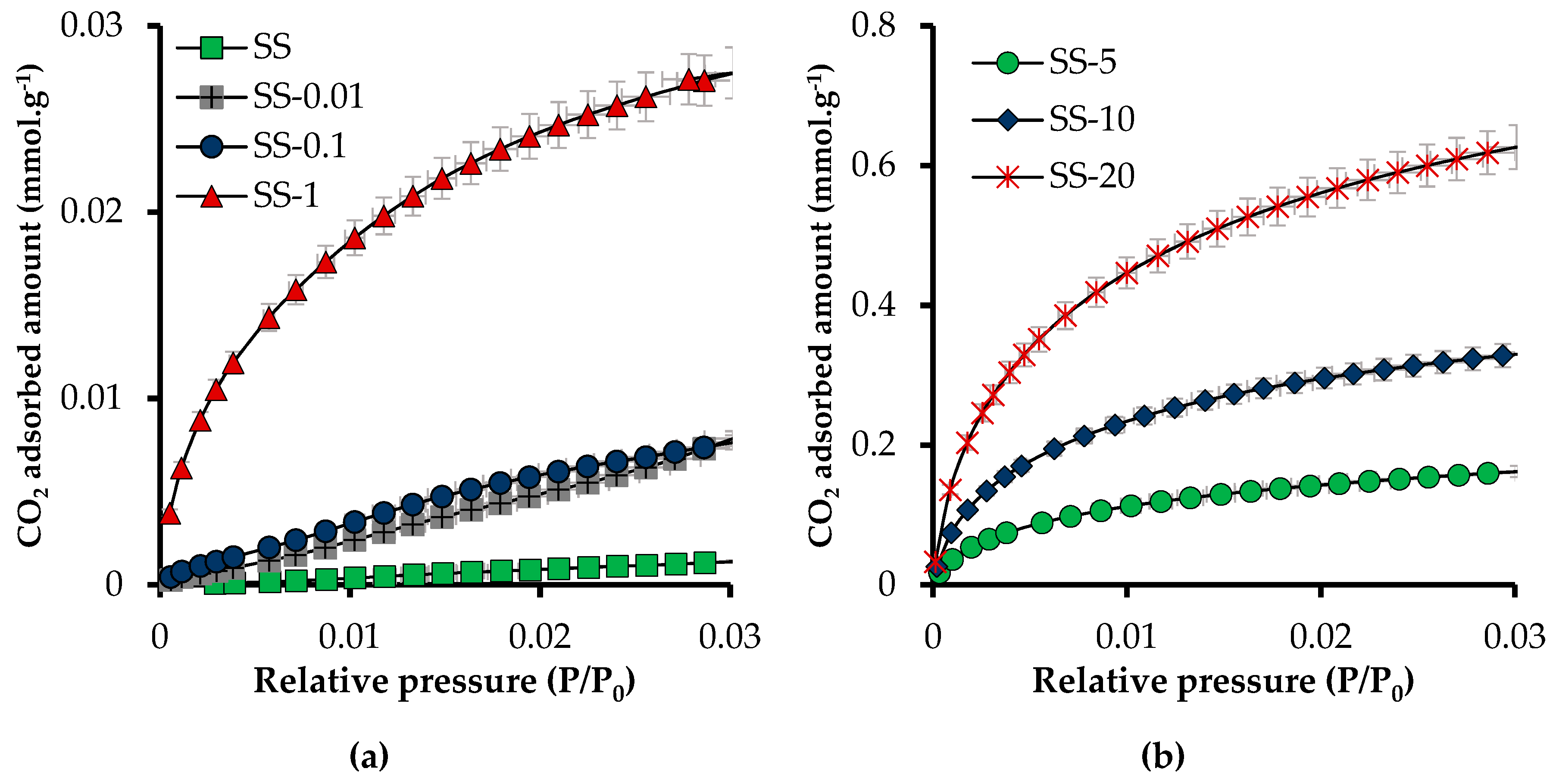 Materials 12 02088 g008