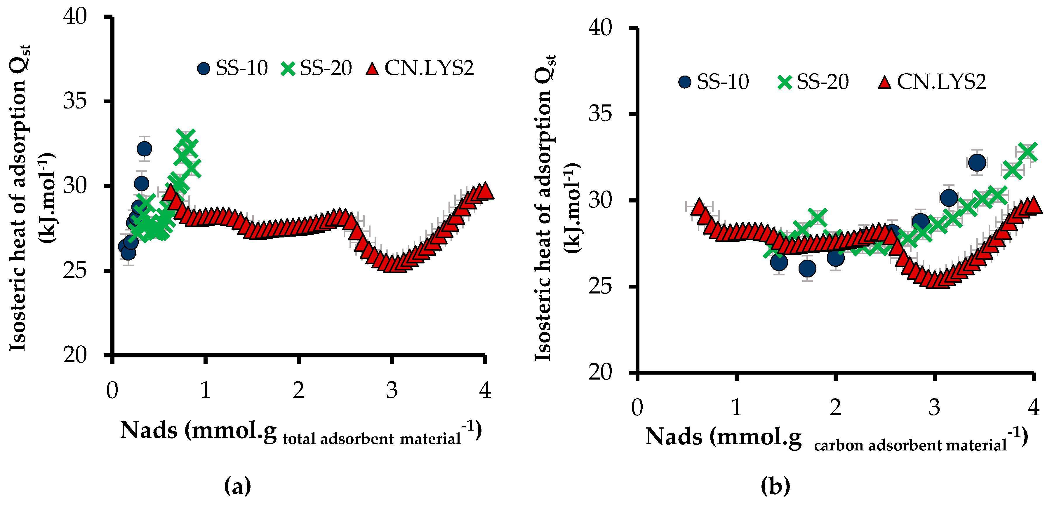 Materials 12 02088 g010