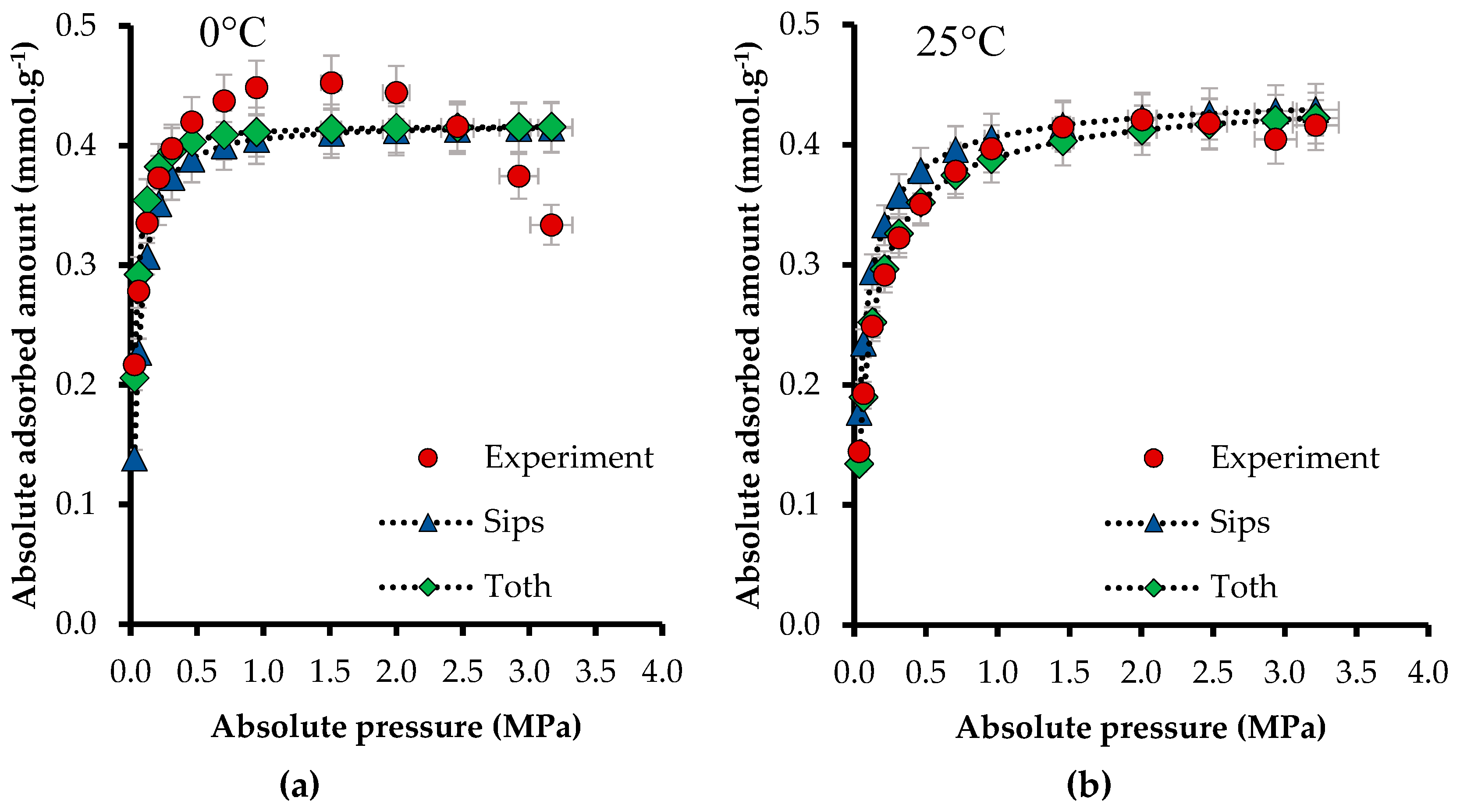 Materials 12 02088 g0a1a