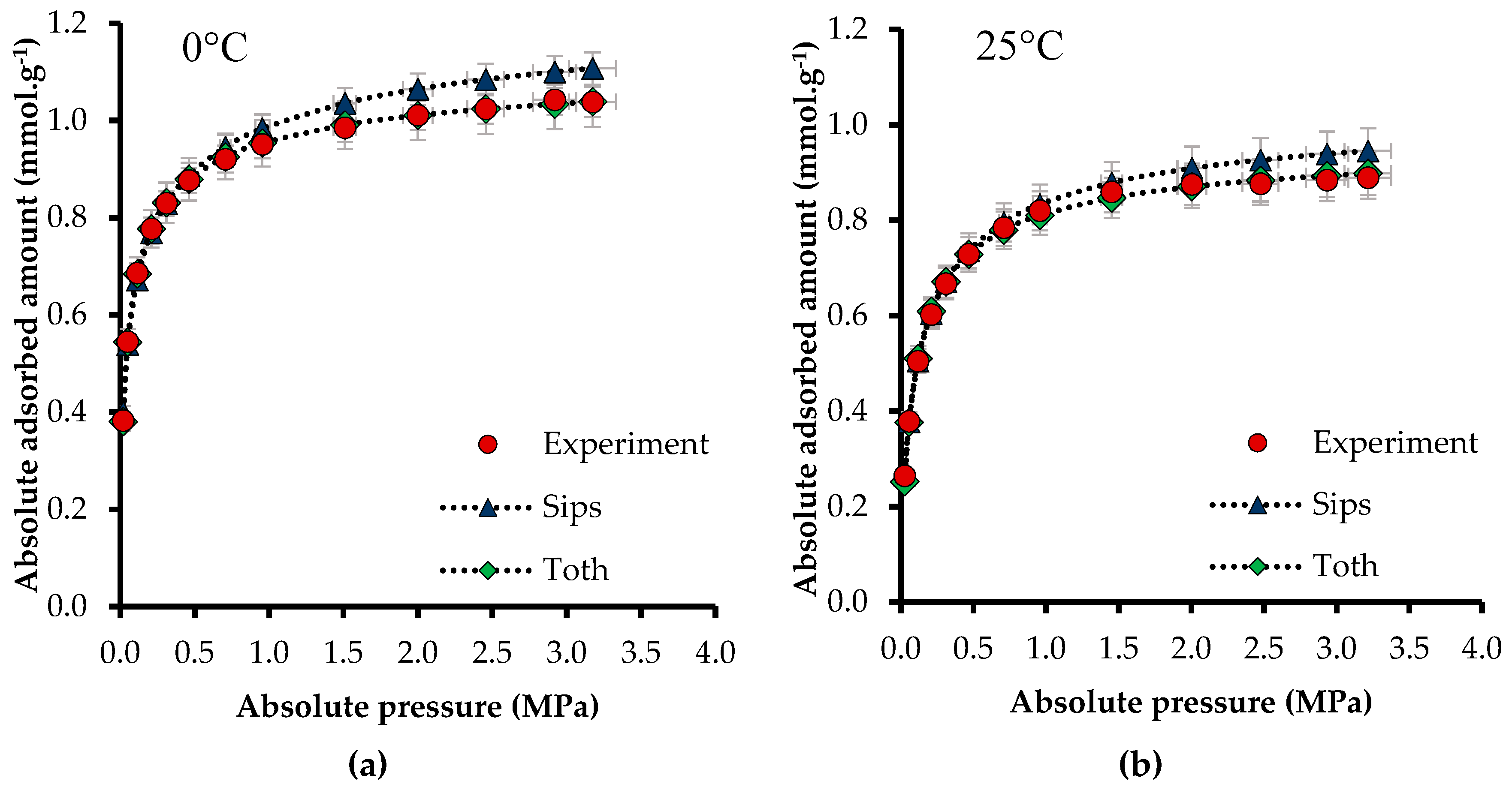 Materials 12 02088 g0a2a