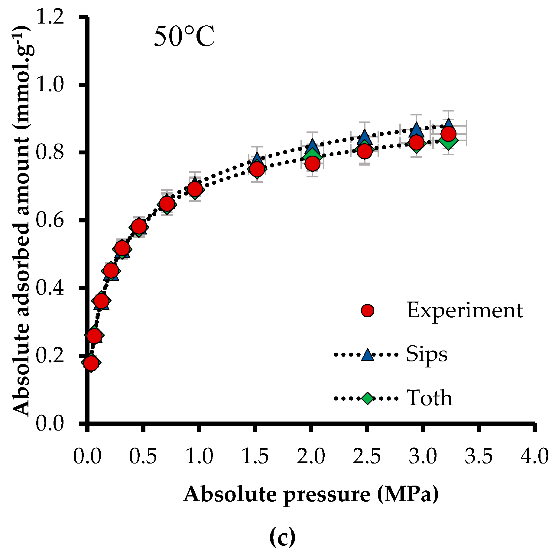 Materials 12 02088 g0a2b