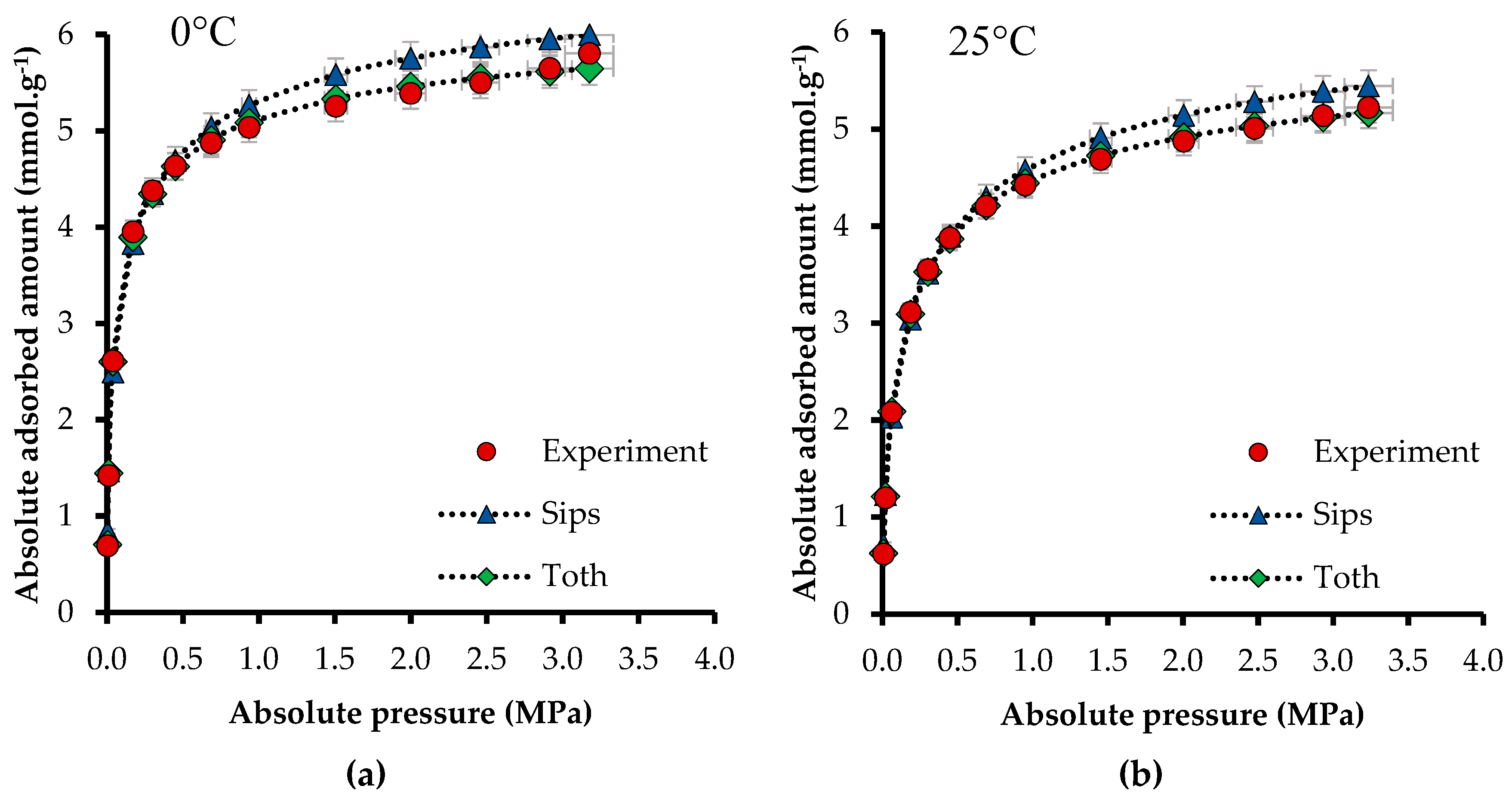 Materials 12 02088 g0a3a