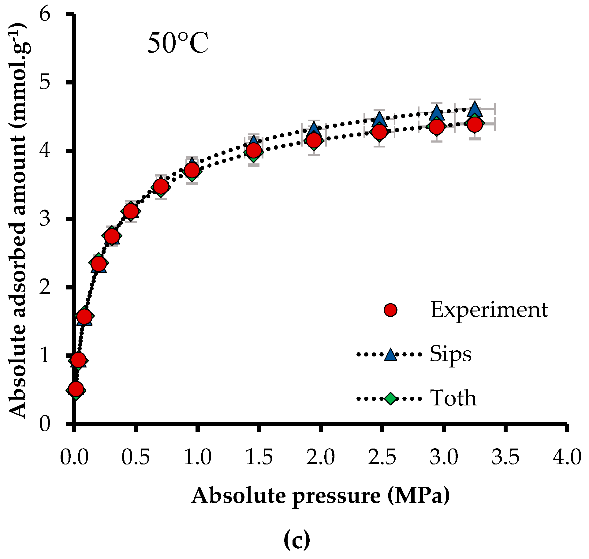 Materials 12 02088 g0a3b