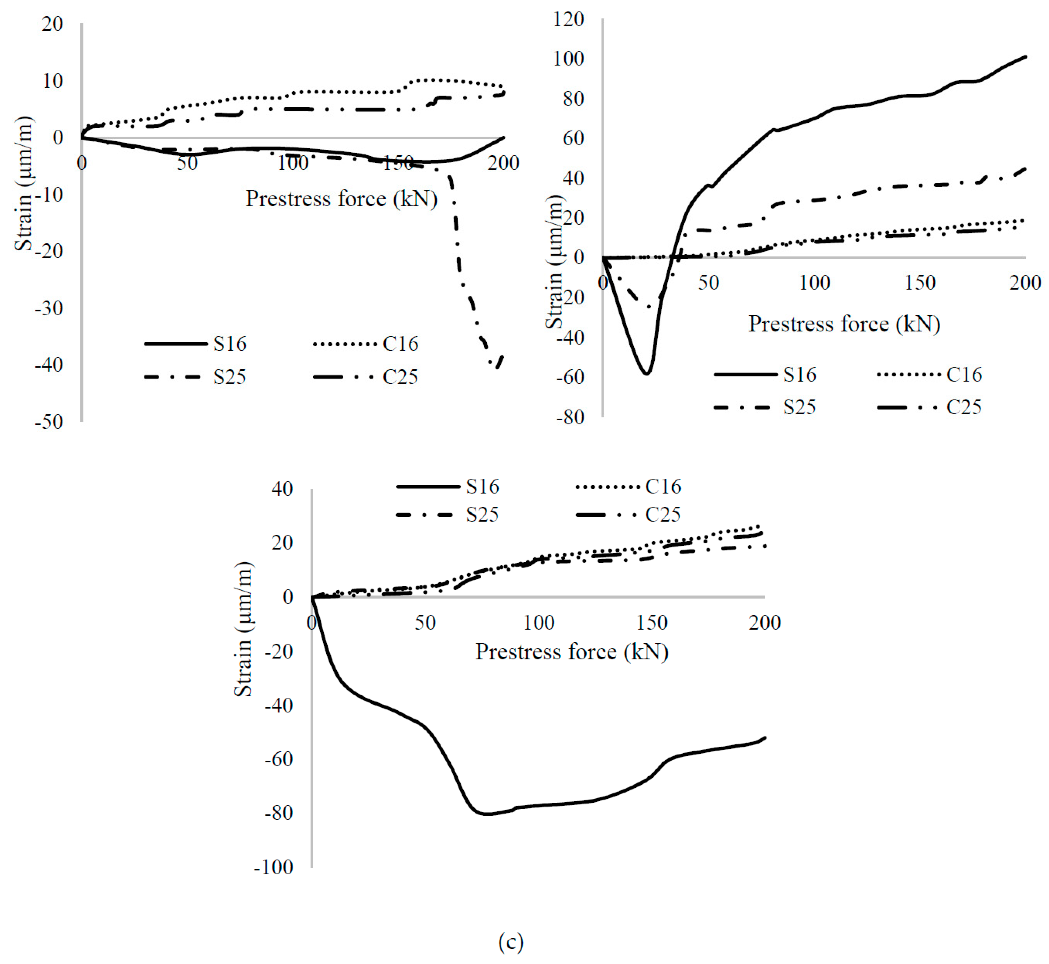 Materials 12 02093 g011 Materials 12 02093 g011