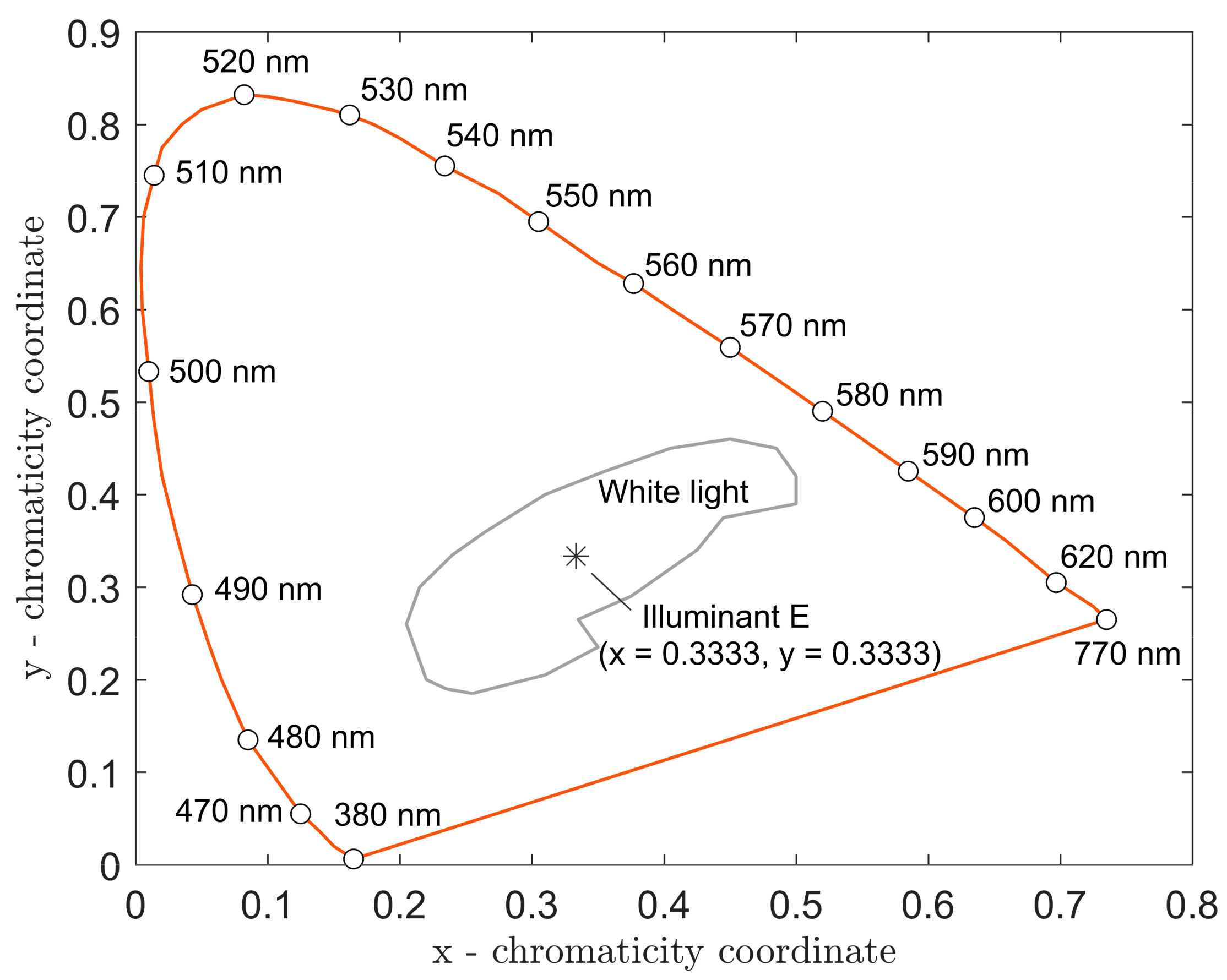 Materials 12 02095 g002