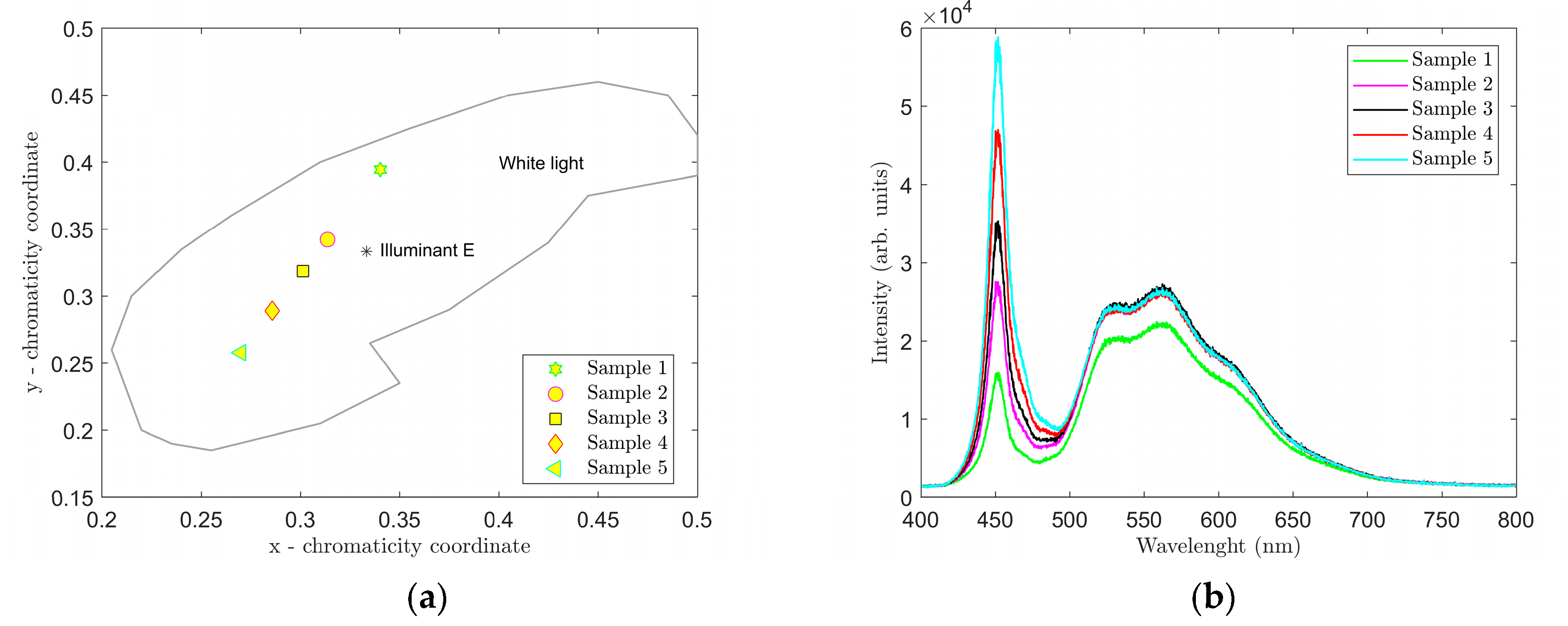 Materials 12 02095 g004