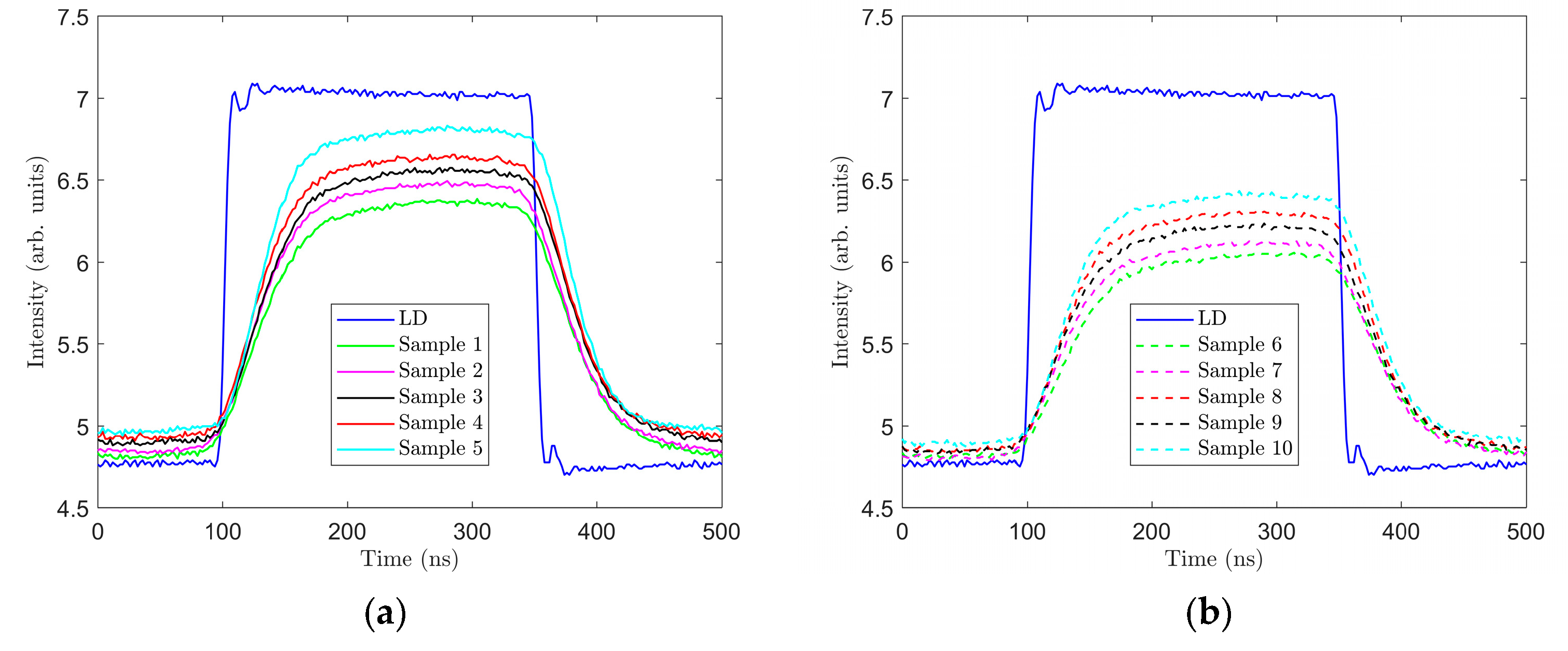 Materials 12 02095 g008