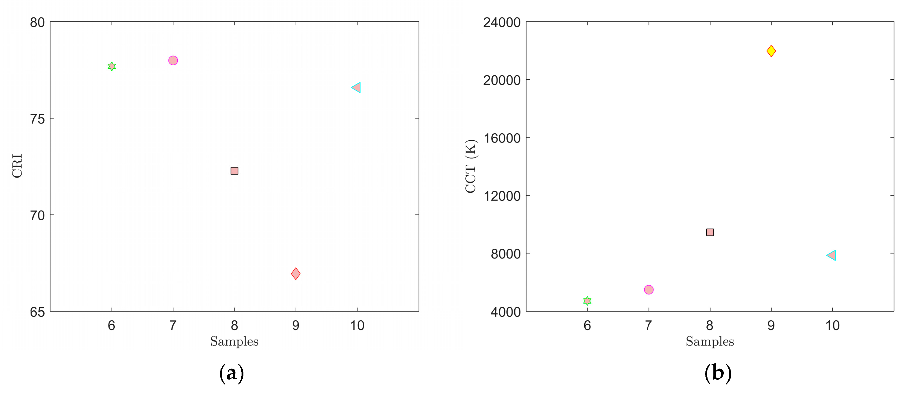 Materials 12 02095 g013