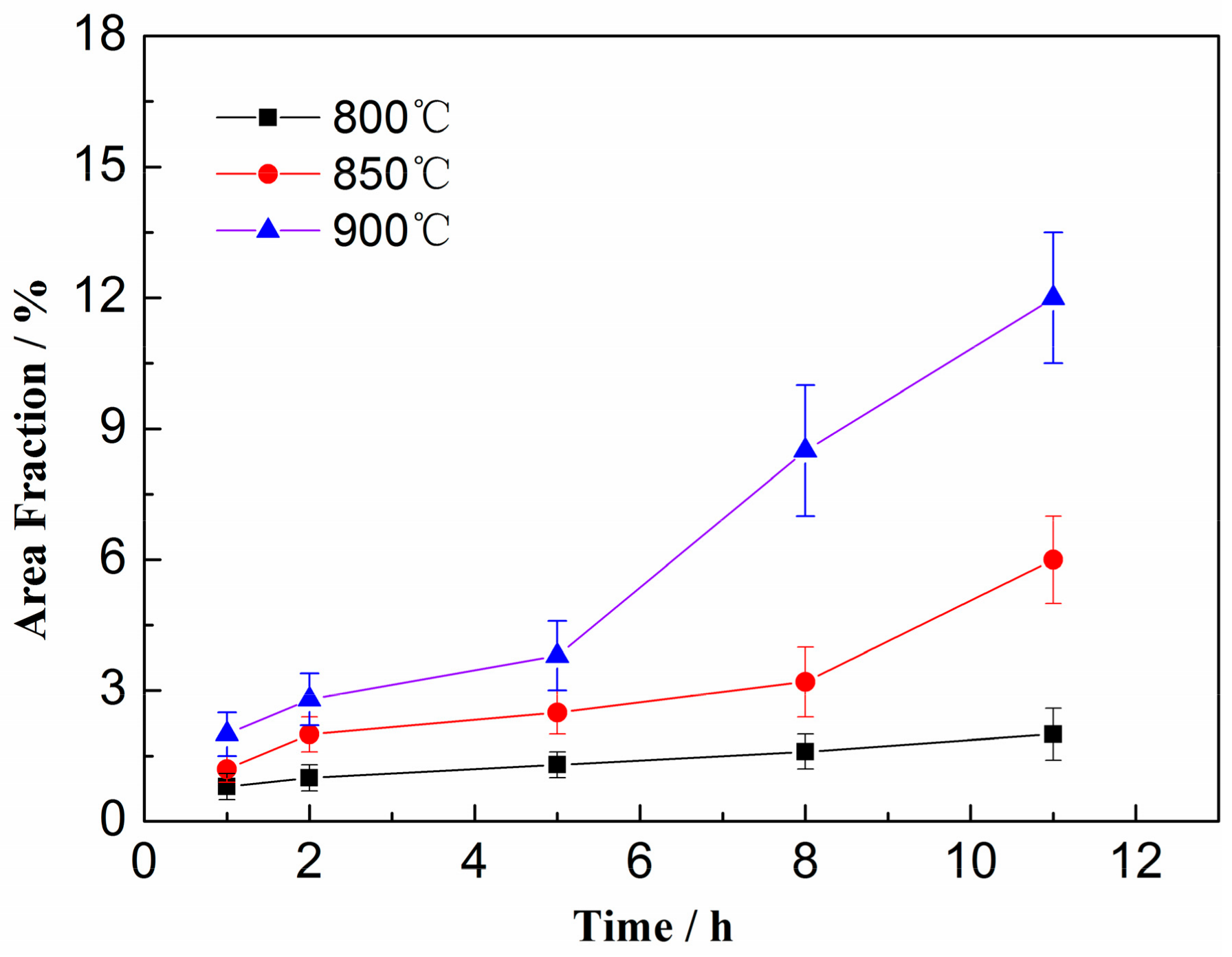Materials 12 02096 g003
