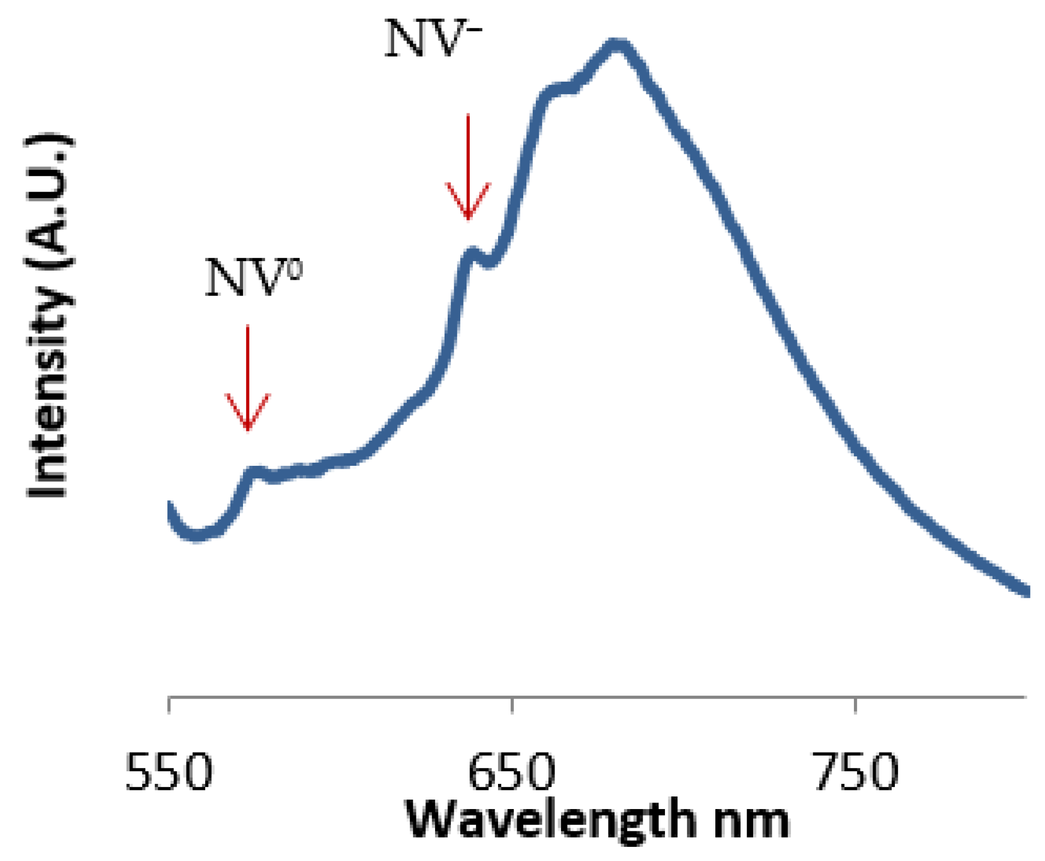 Materials 12 02097 g001