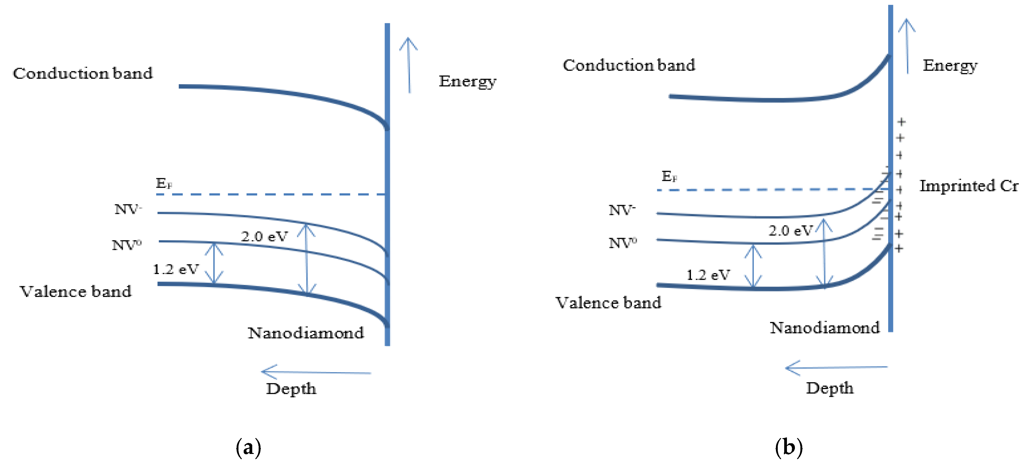 Materials 12 02097 g008