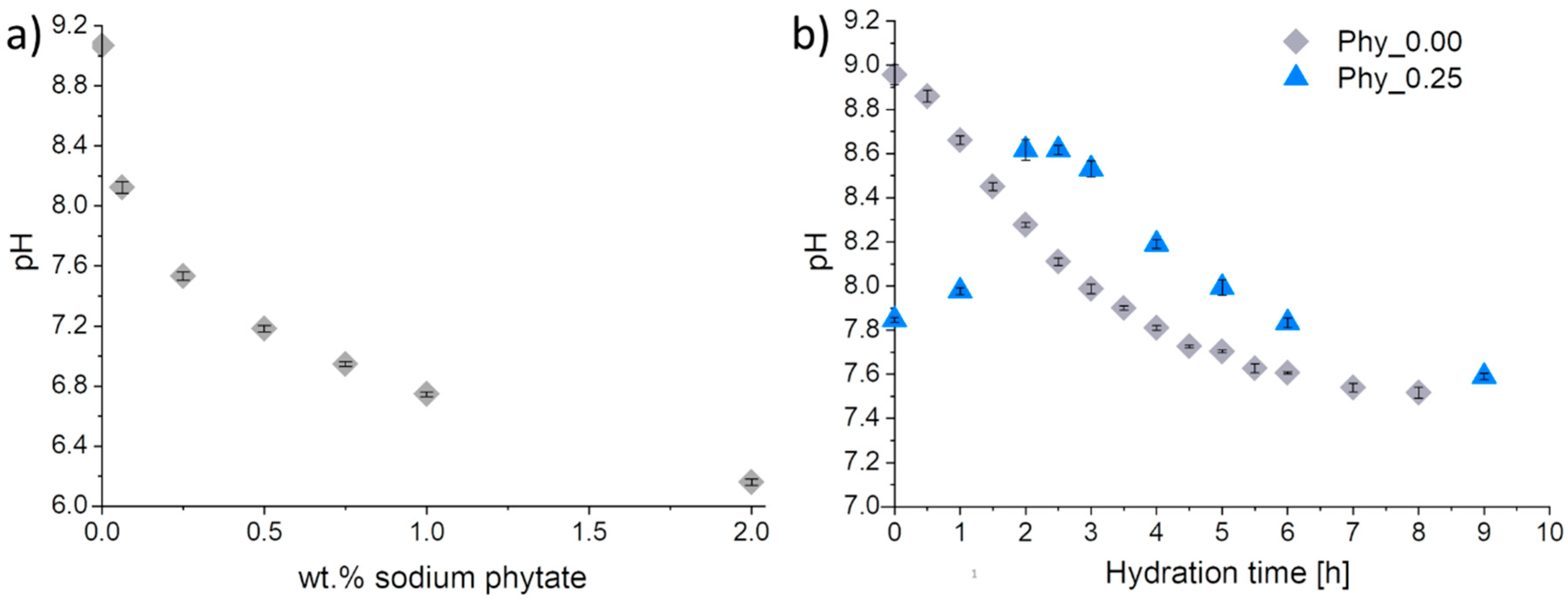 Materials 12 02098 g006 Materials 12 02098 g006