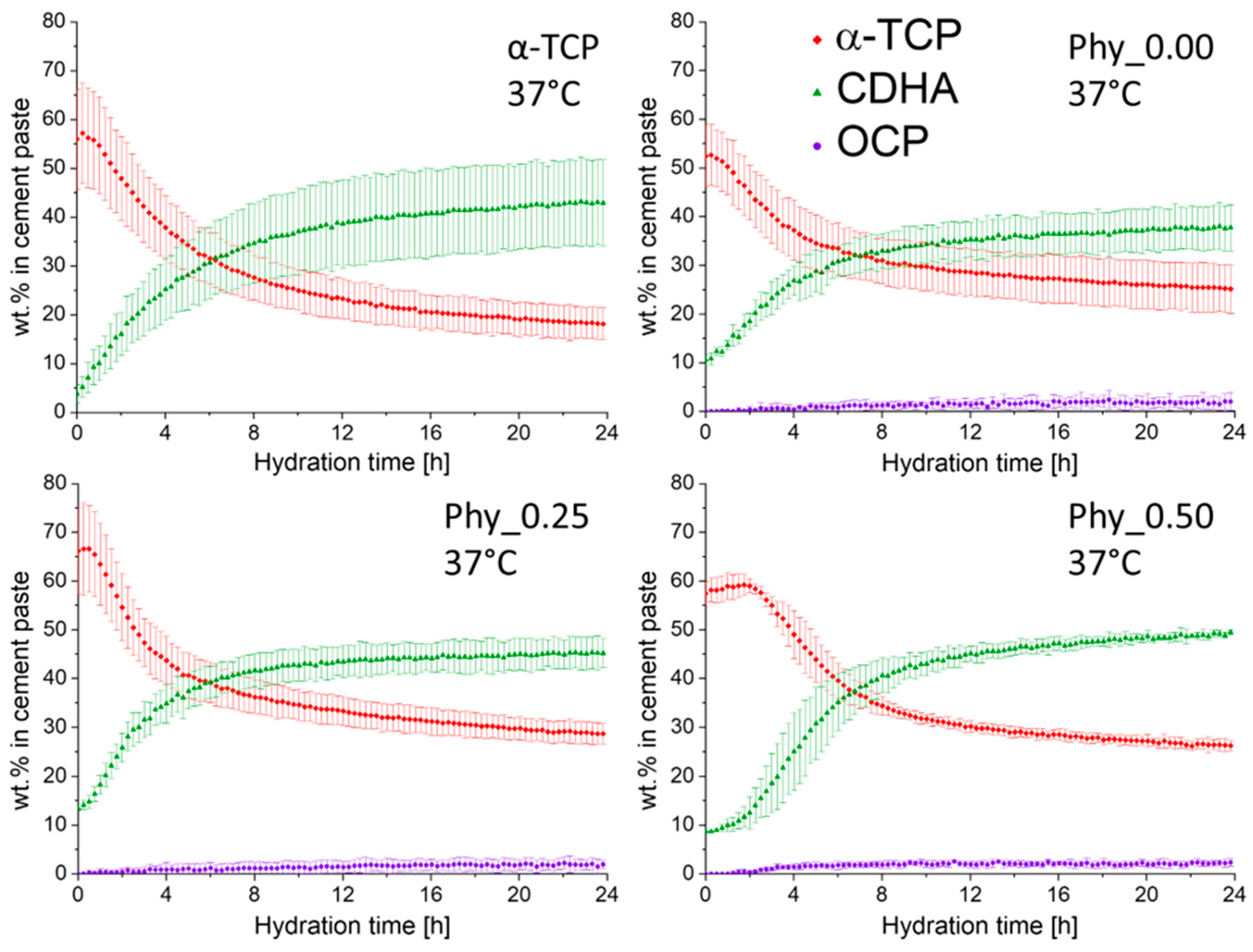 Materials 12 02098 g007 Materials 12 02098 g007
