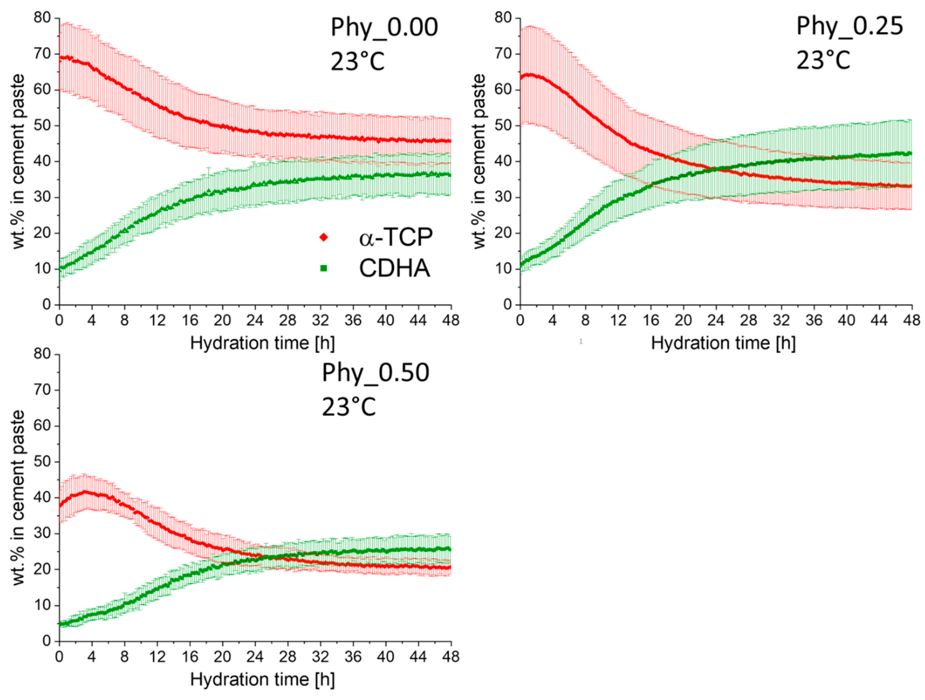 Materials 12 02098 g008 Materials 12 02098 g008