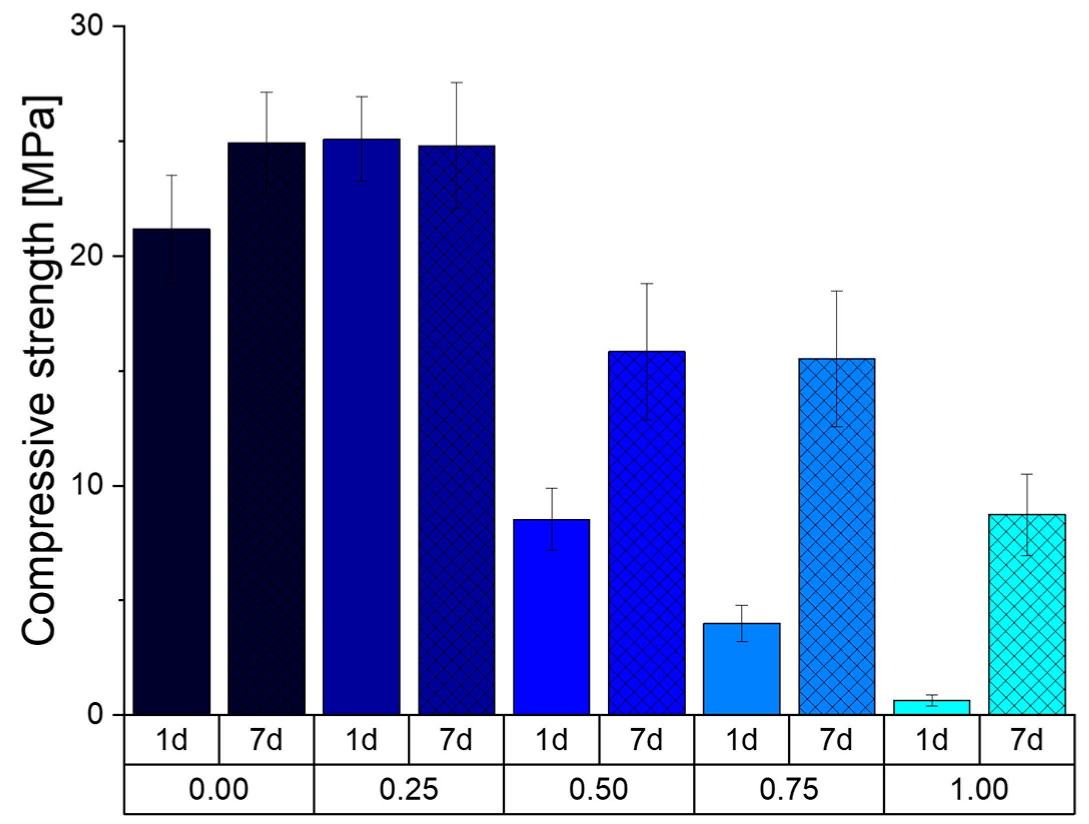 Materials 12 02098 g009 Materials 12 02098 g009