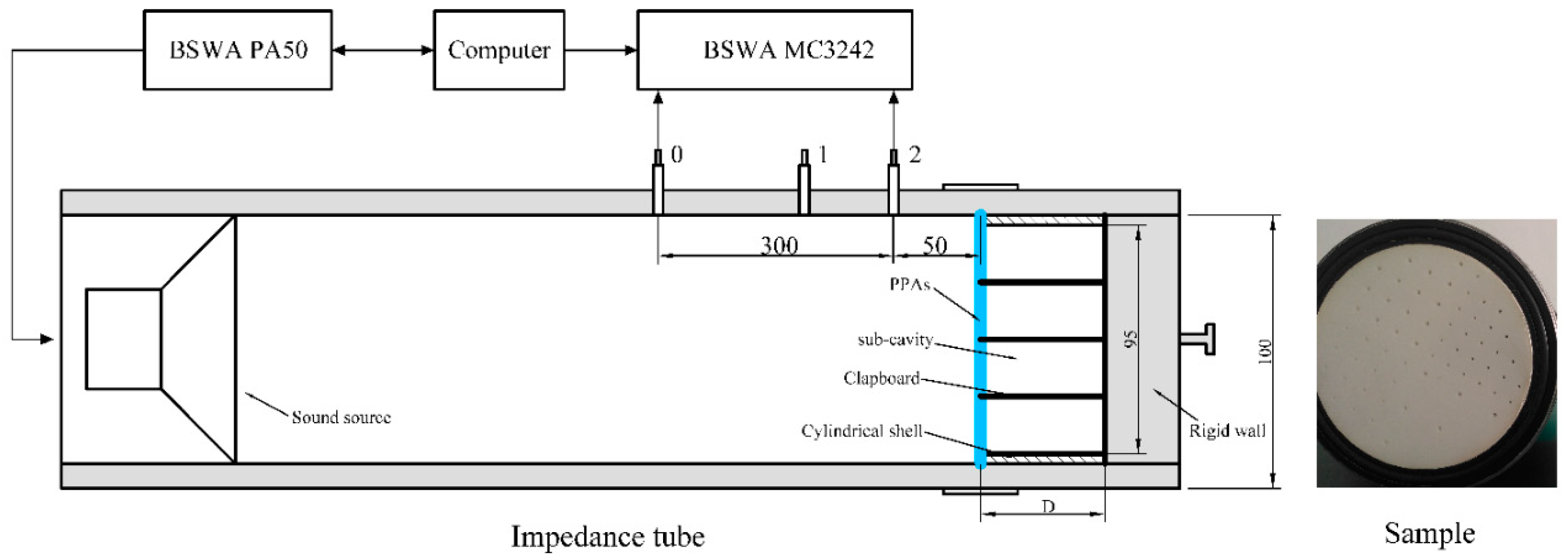 Materials 12 02099 g005 550