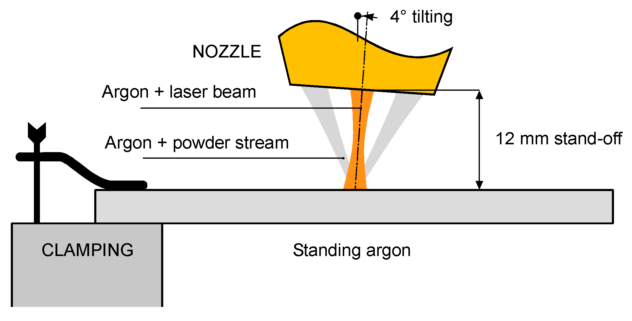 Materials 12 02100 g002