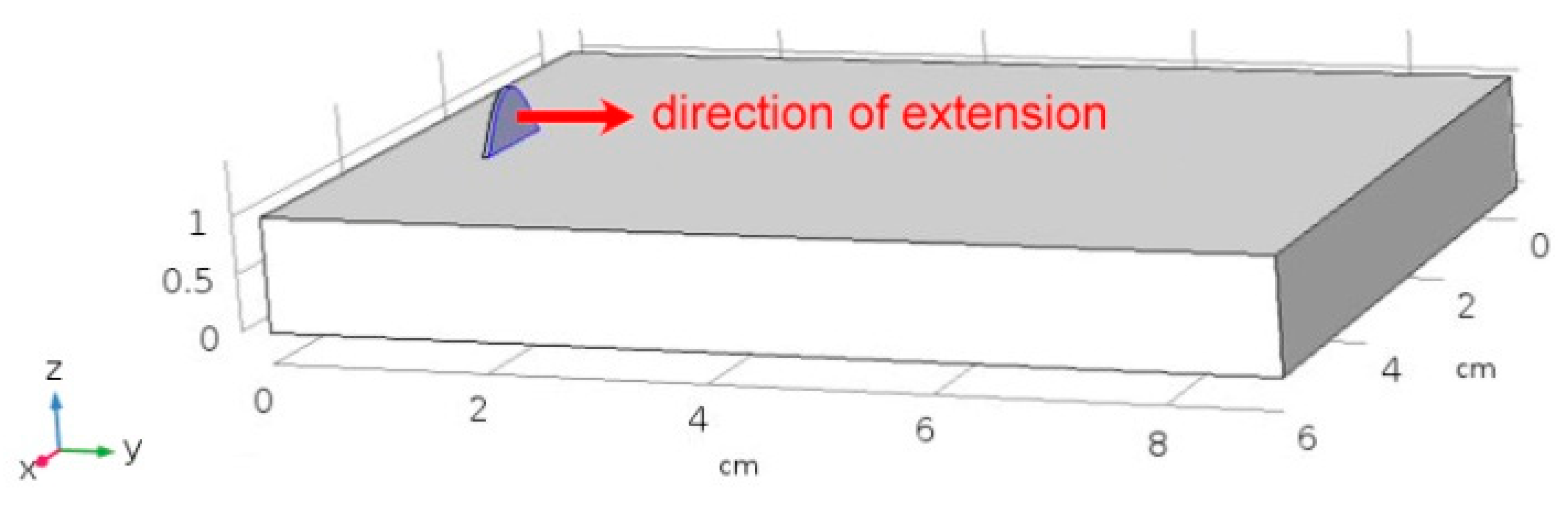Materials 12 02100 g015