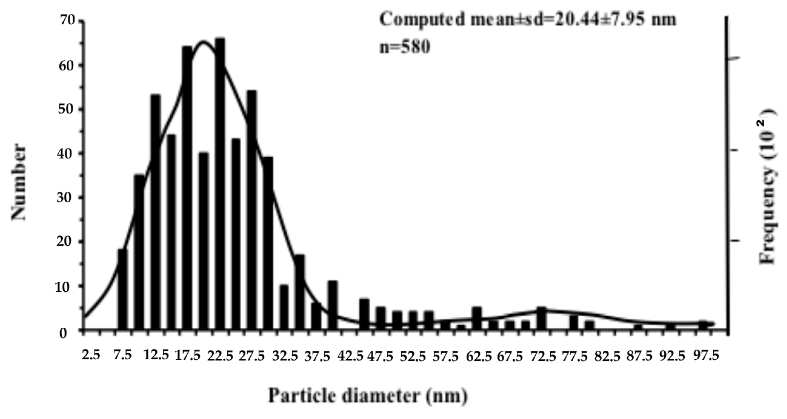 Materials 12 02101 g002 Materials 12 02101 g002