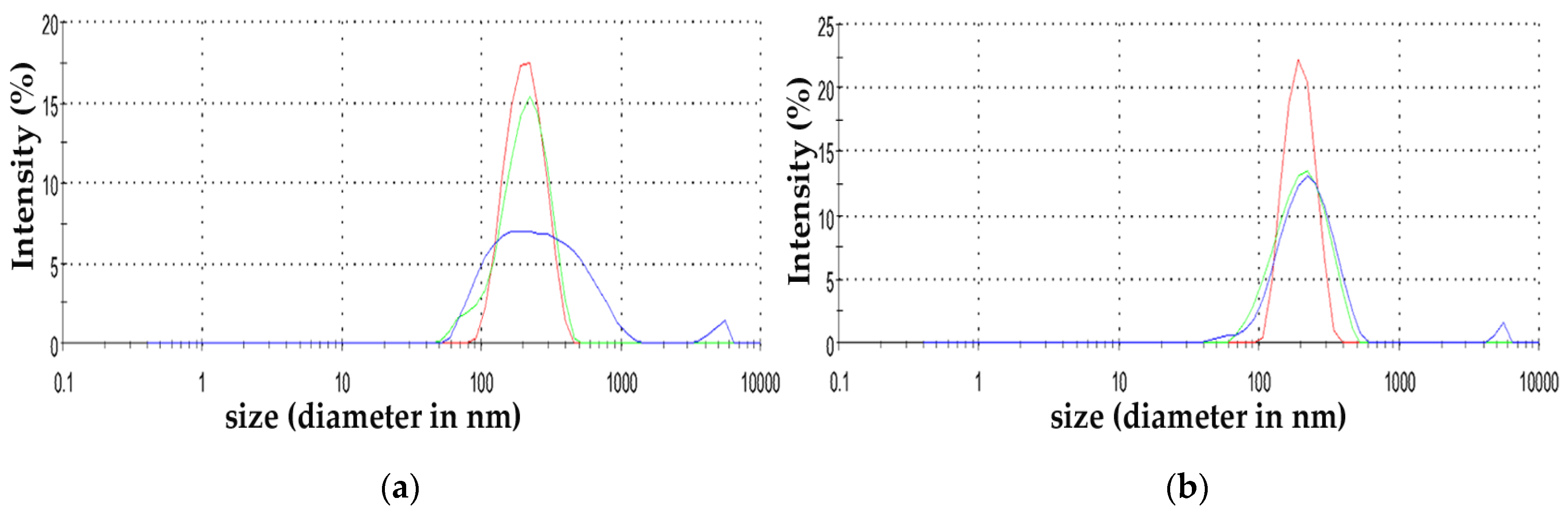 Materials 12 02101 g003 Materials 12 02101 g003