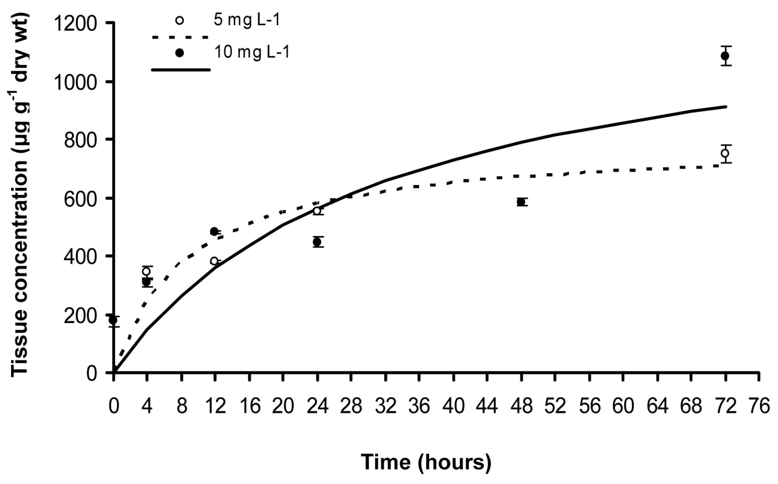 Materials 12 02101 g004 Materials 12 02101 g004
