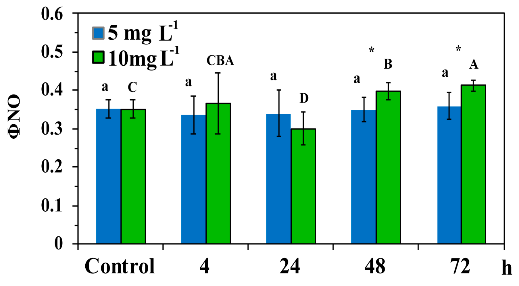 Materials 12 02101 g006 Materials 12 02101 g006