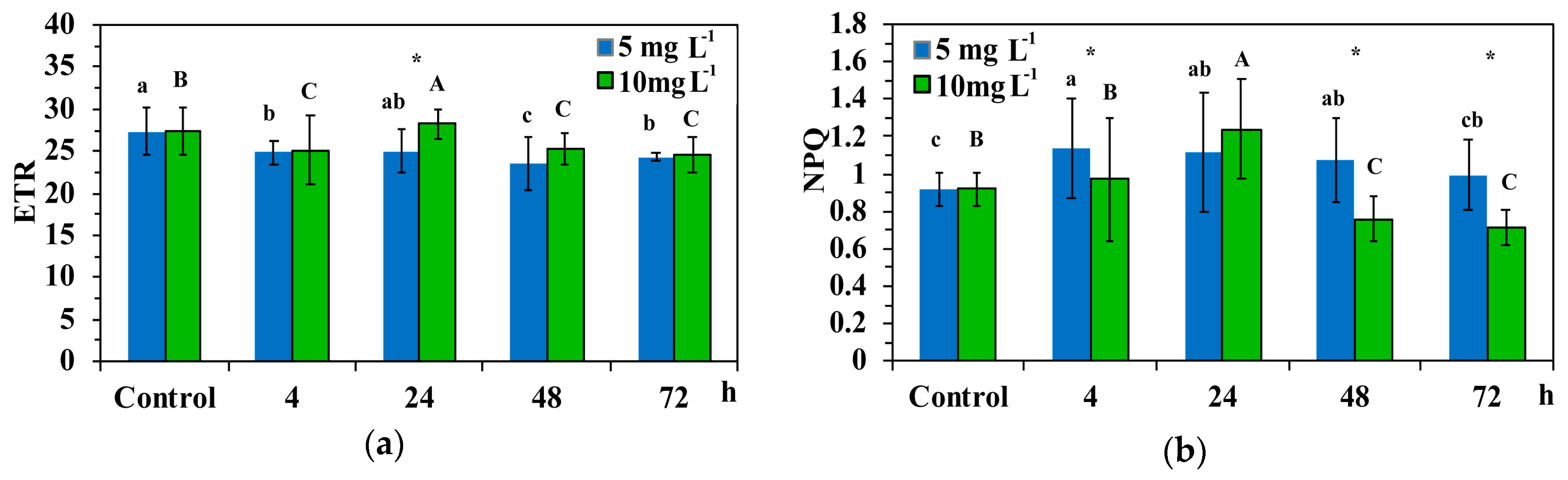 Materials 12 02101 g007 Materials 12 02101 g007