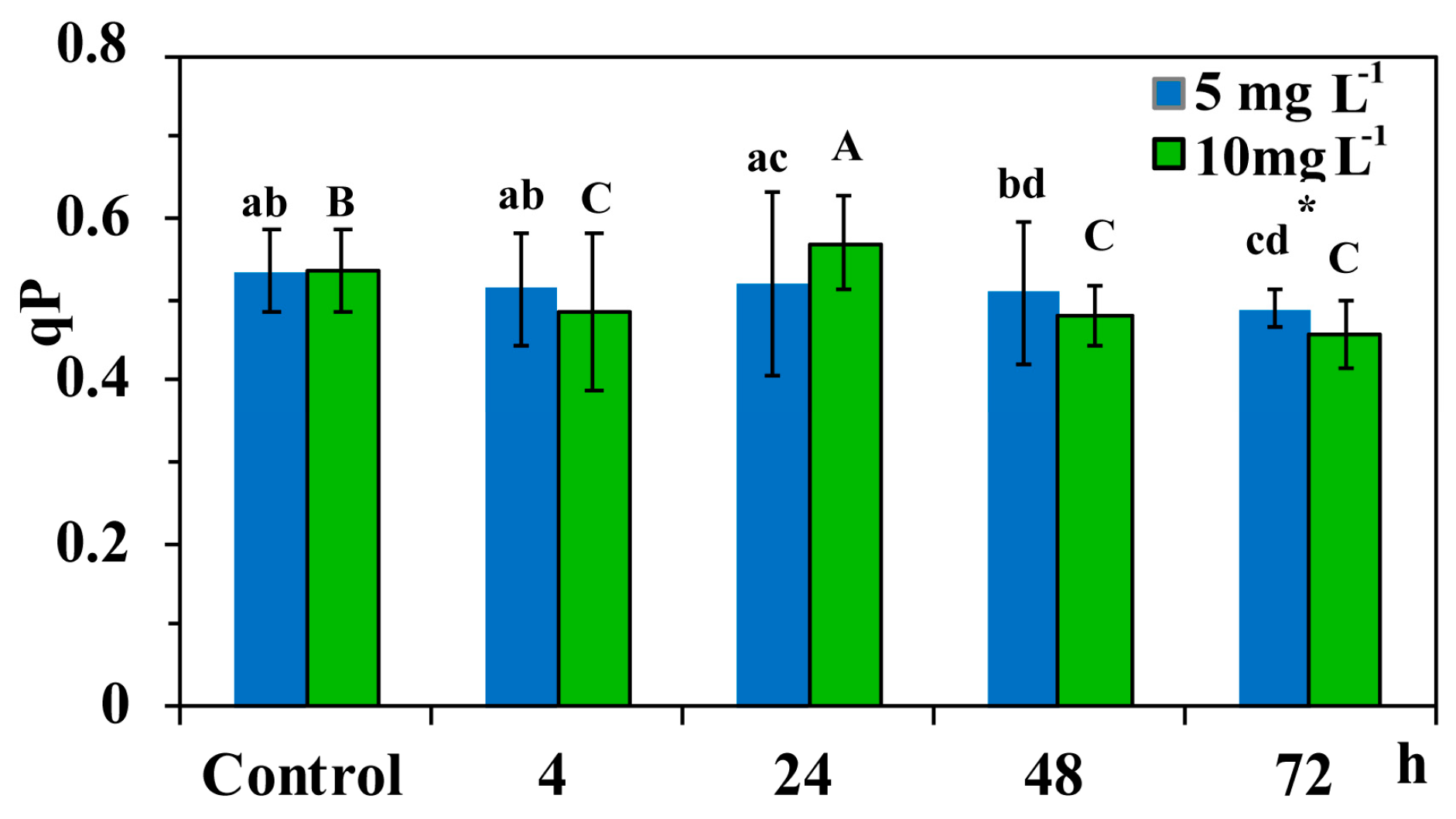 Materials 12 02101 g008 Materials 12 02101 g008
