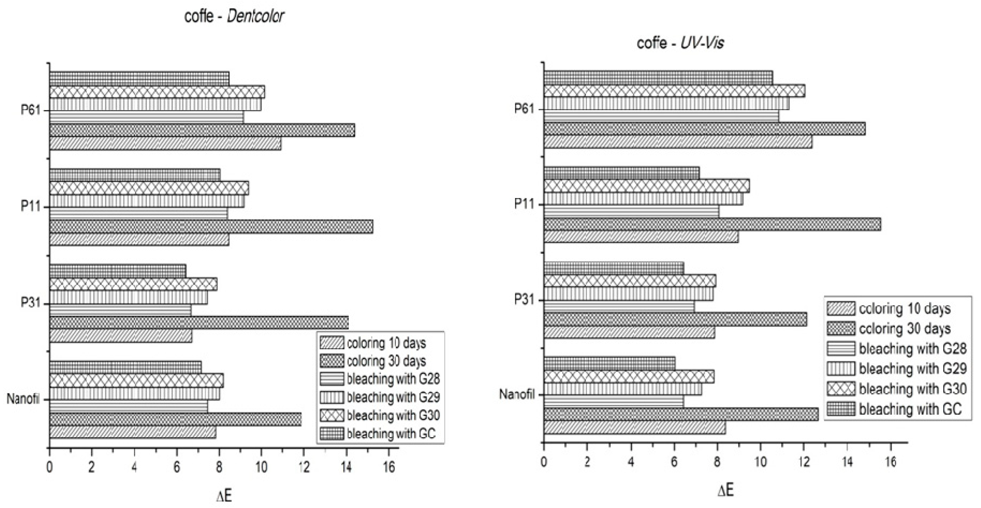 Materials 12 02106 g003
