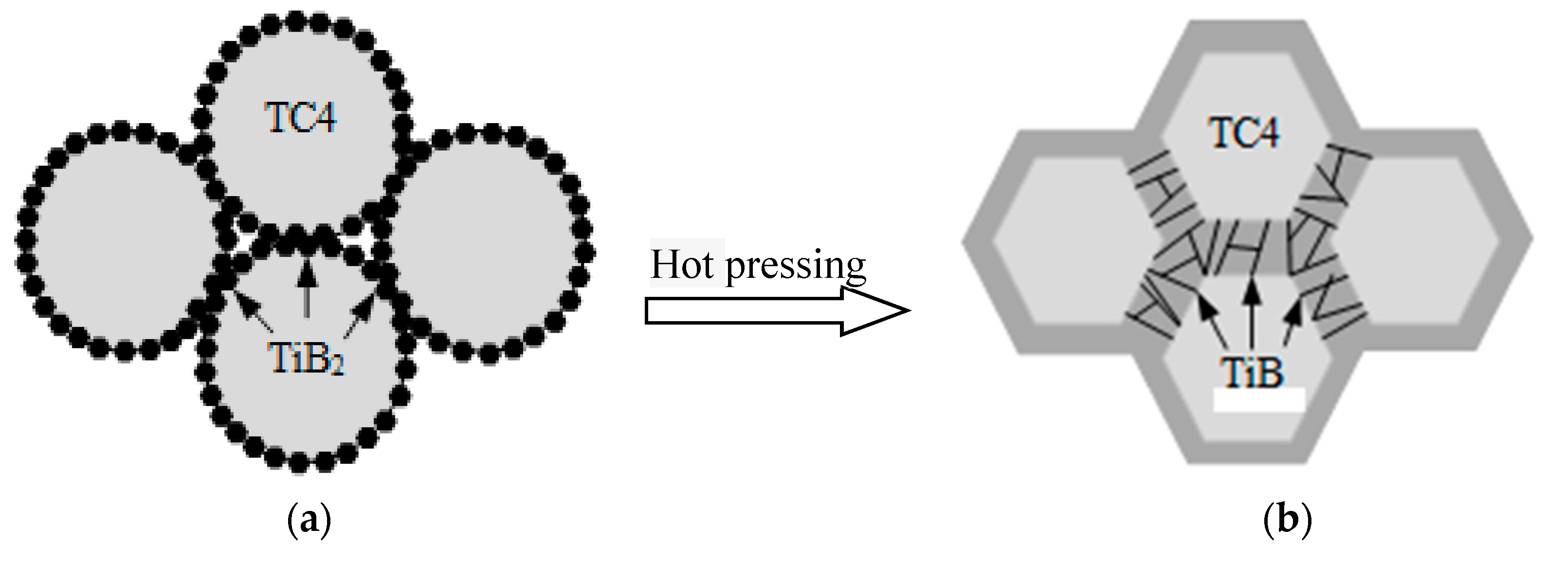 Materials 12 02112 g002a