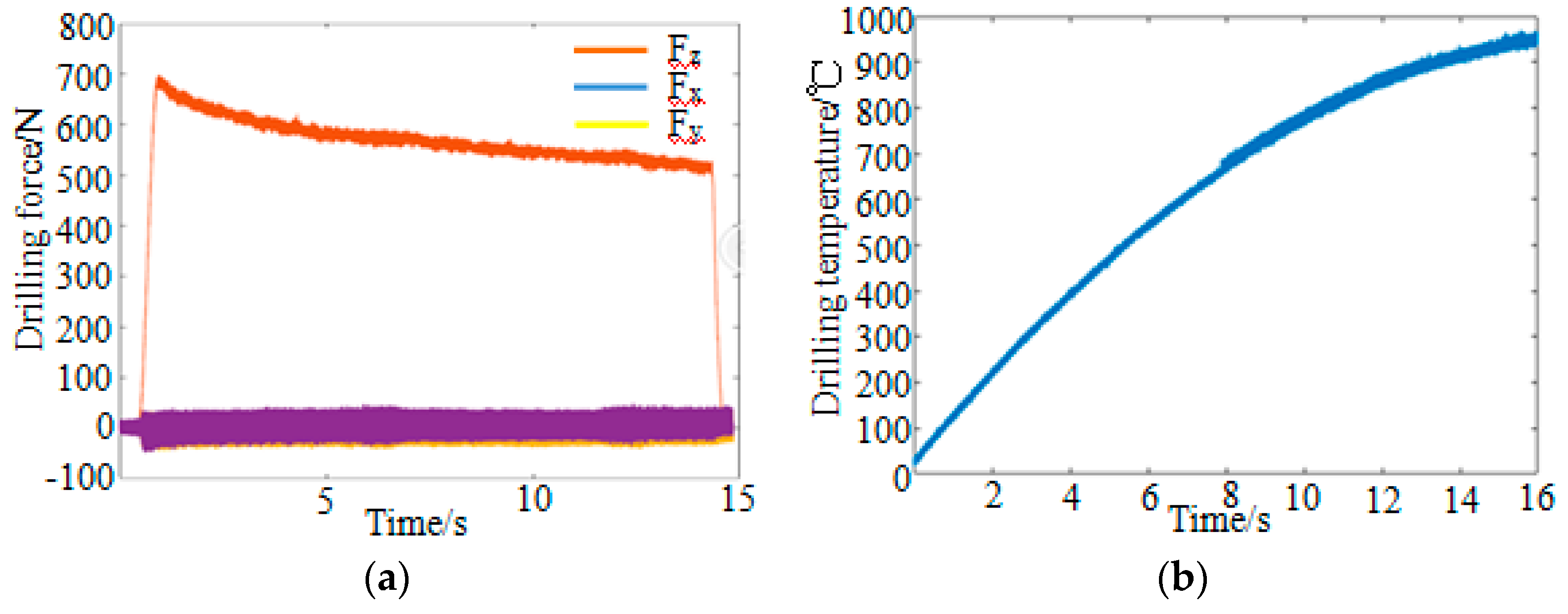 Materials 12 02112 g004