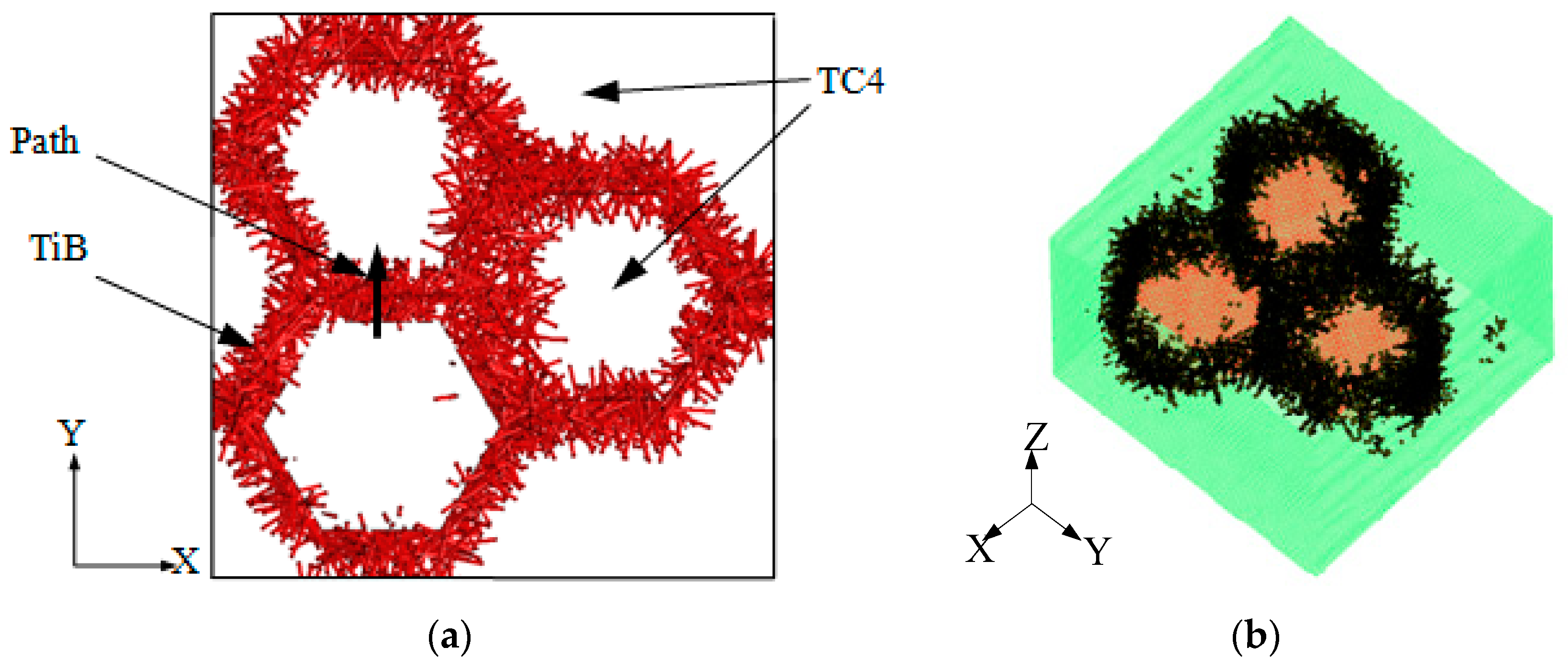 Materials 12 02112 g005