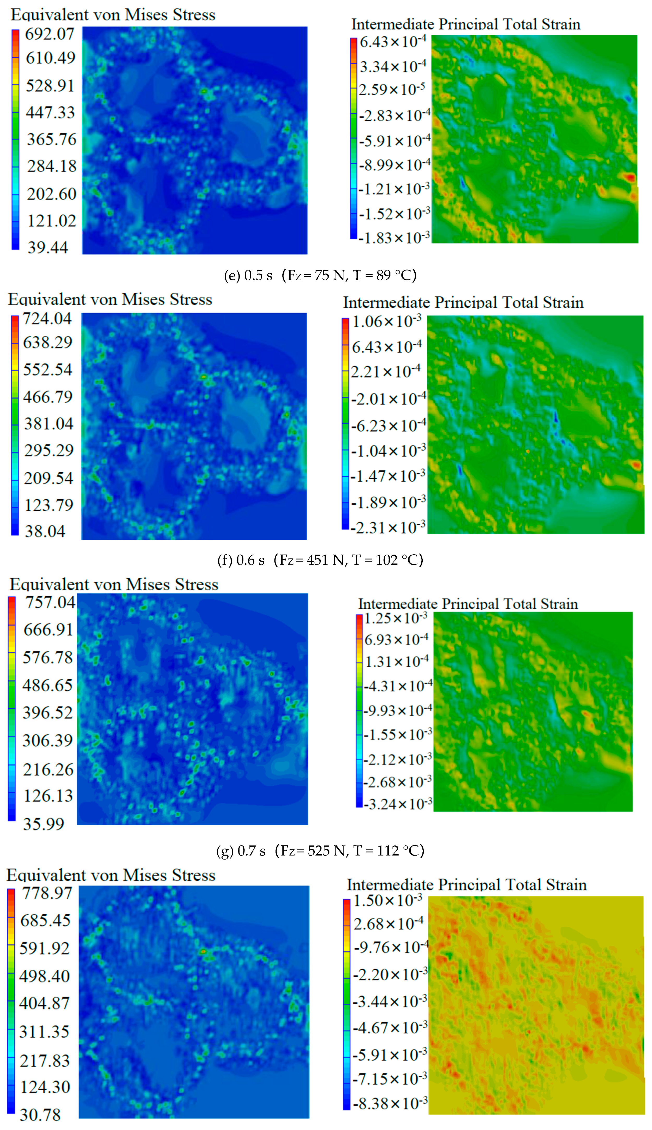 Materials 12 02112 g006b