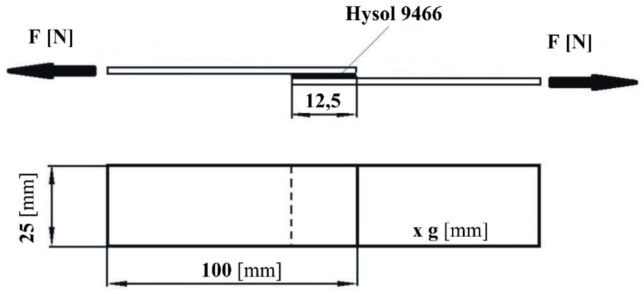 Materials 12 02113 g001