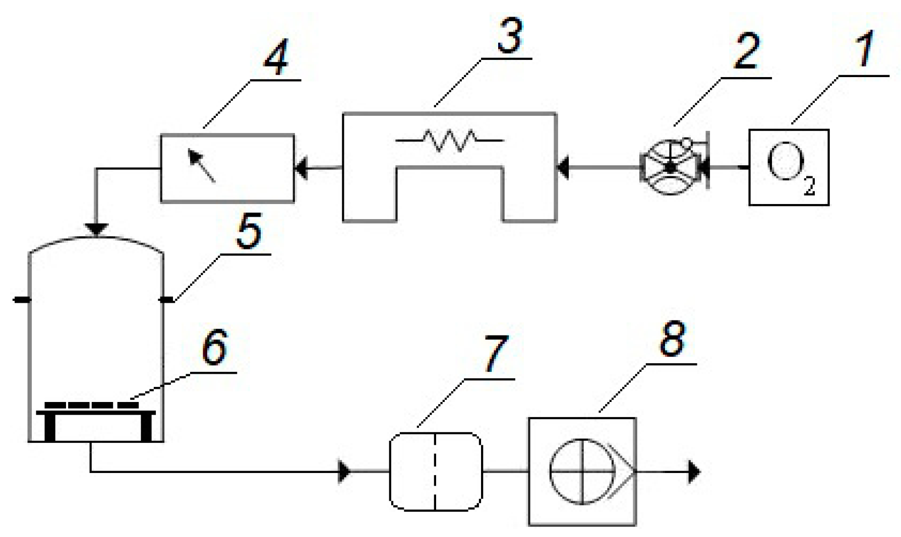 Materials 12 02113 g002