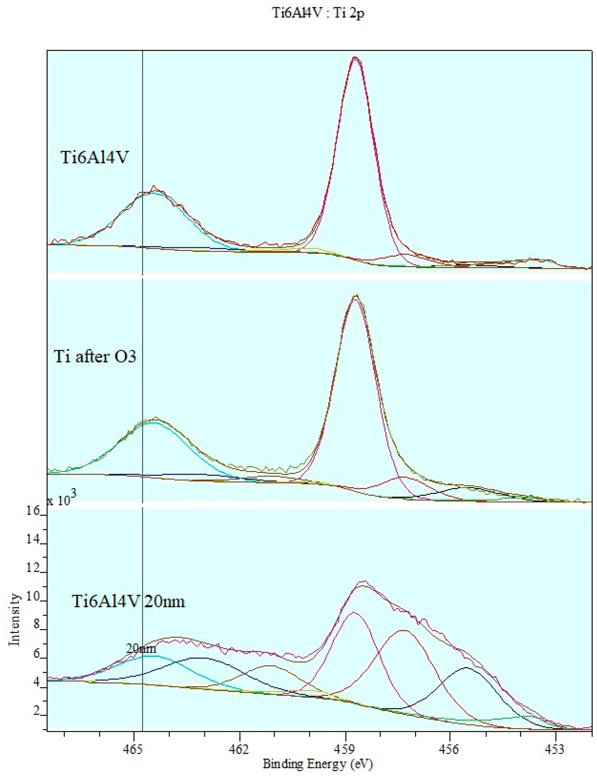 Materials 12 02113 g007