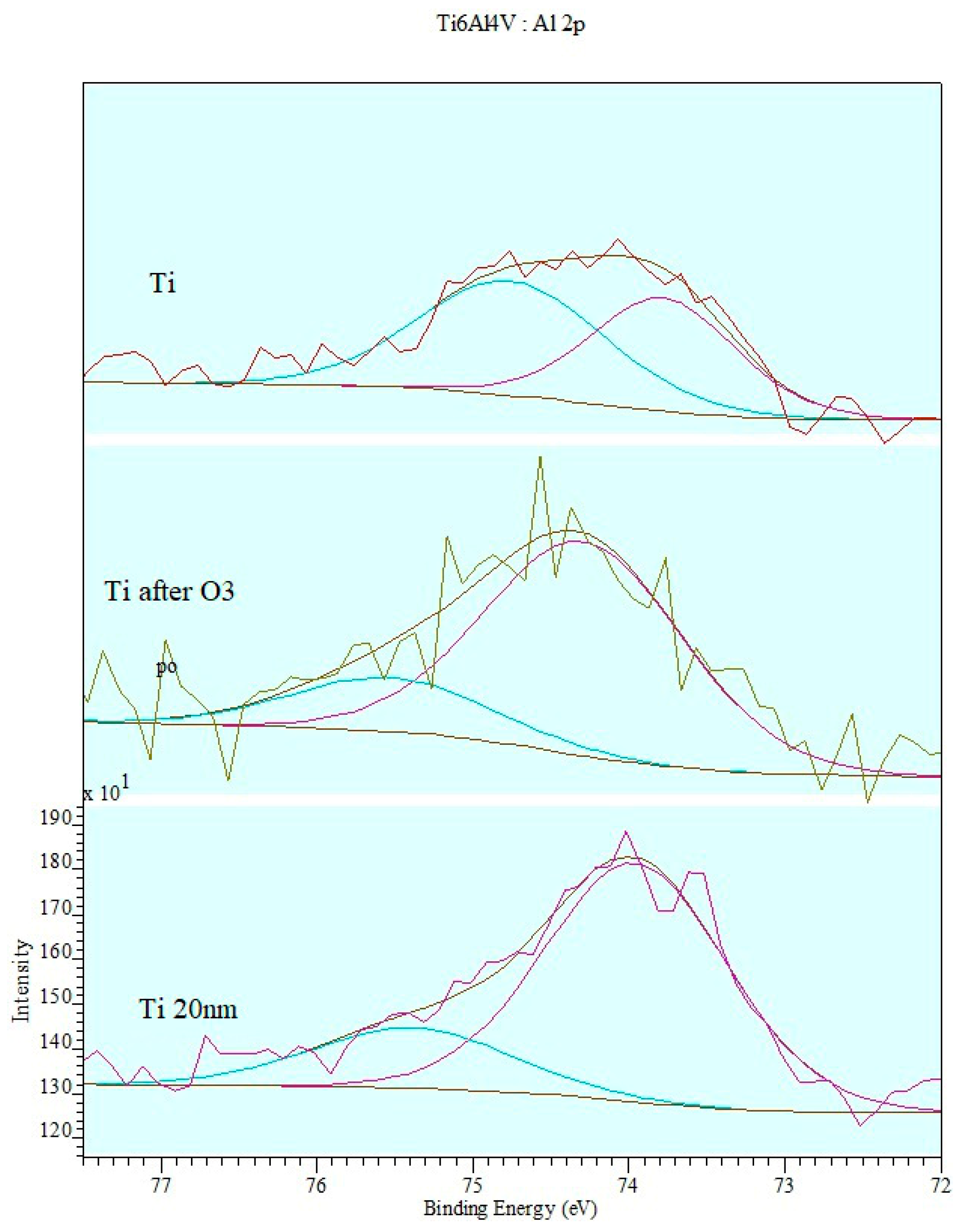 Materials 12 02113 g009