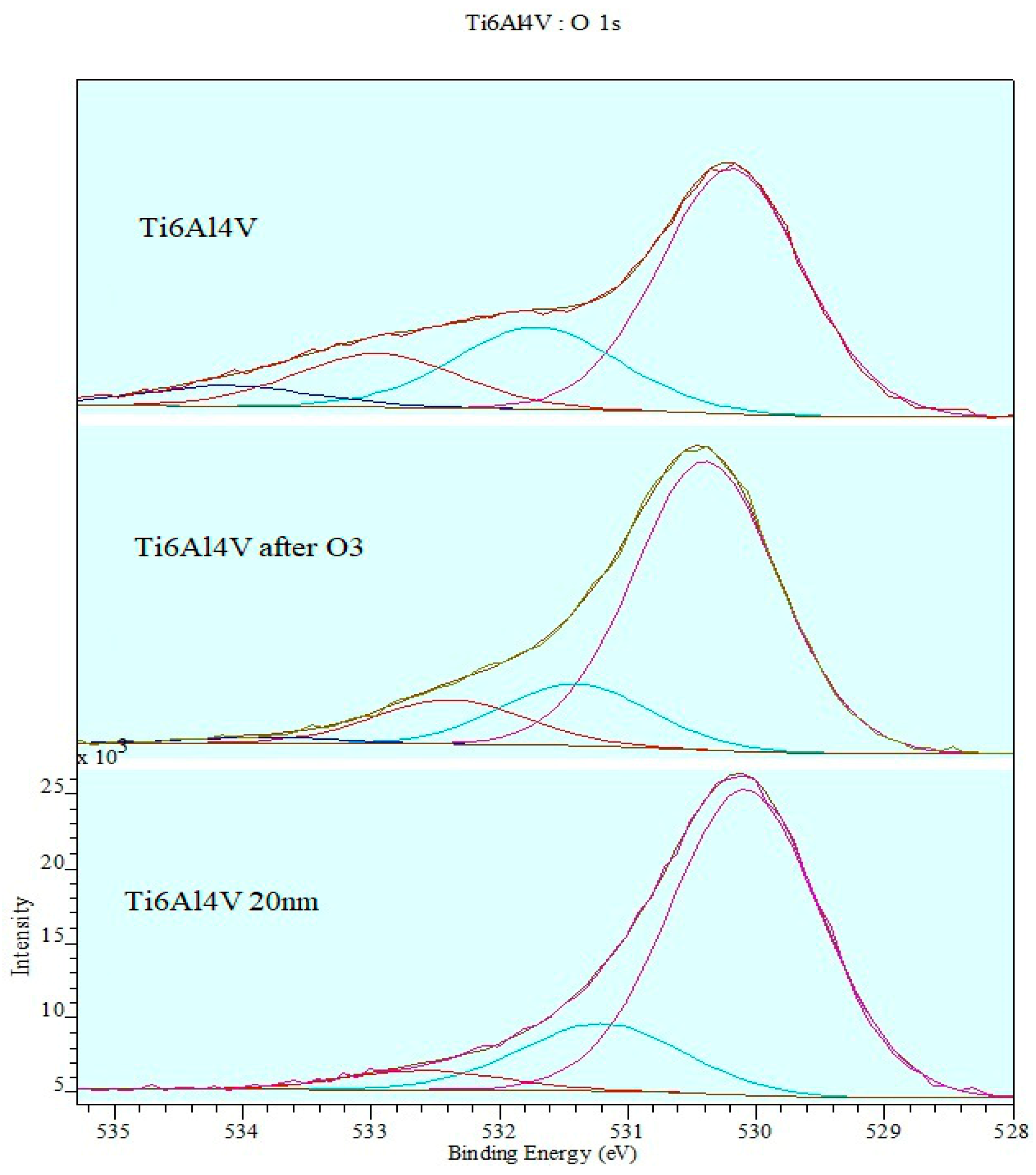 Materials 12 02113 g010